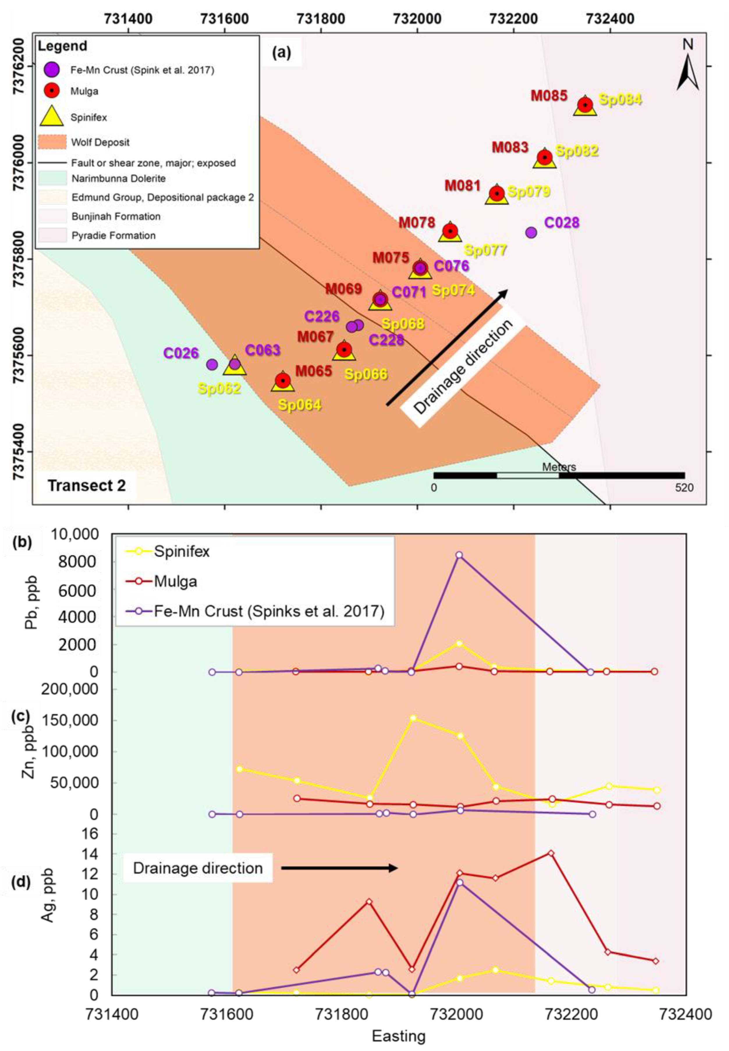 Minerals 11 01174 g009