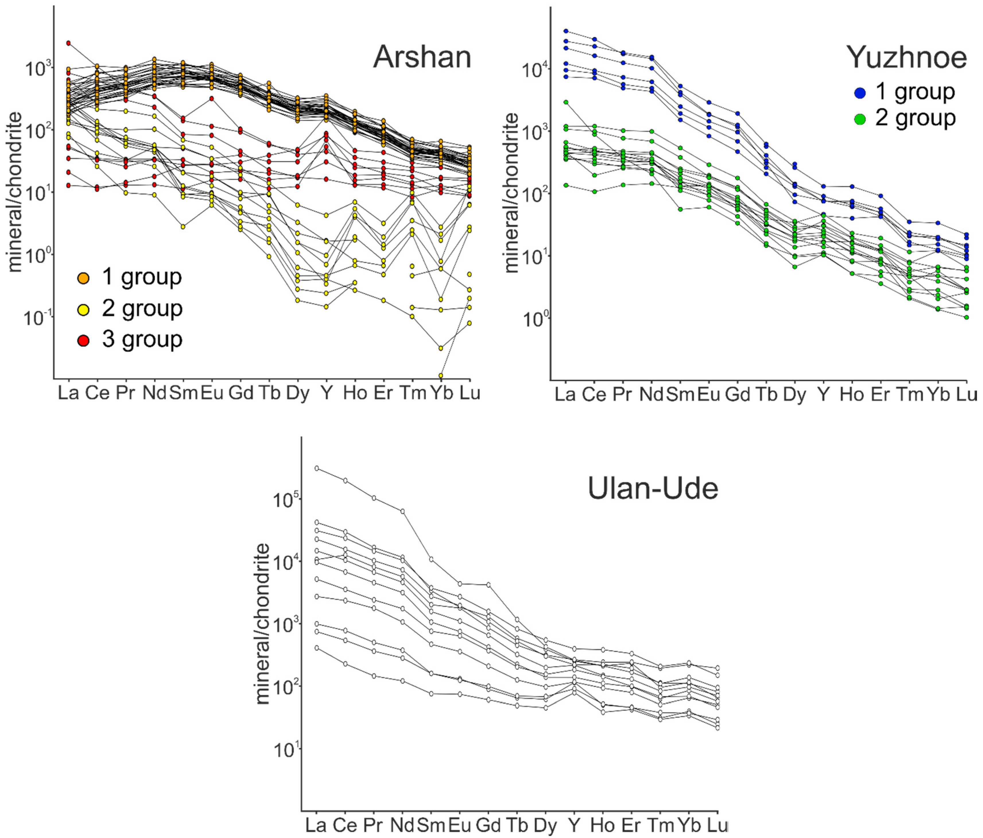 Minerals 11 01183 g002