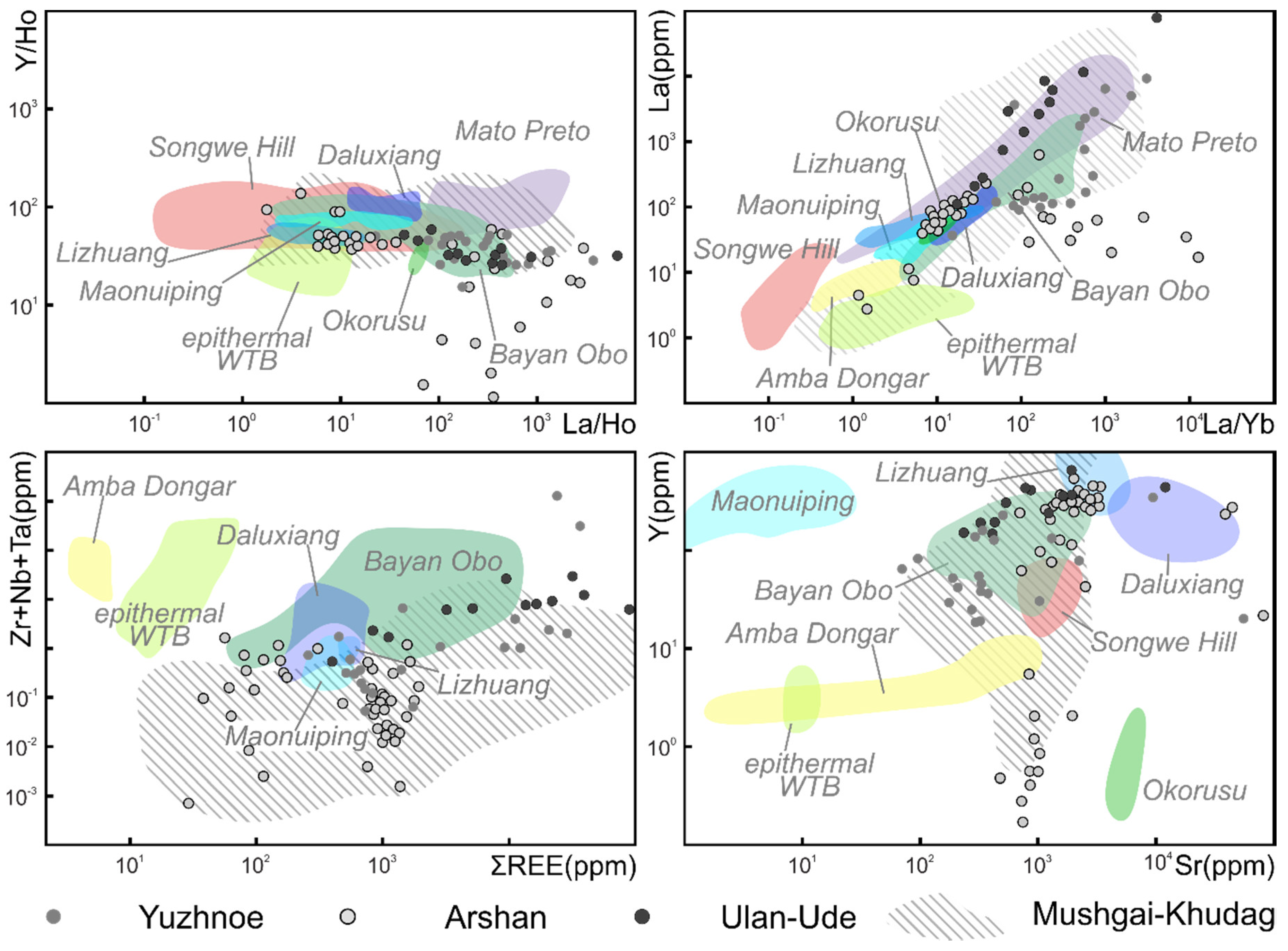 Minerals 11 01183 g006