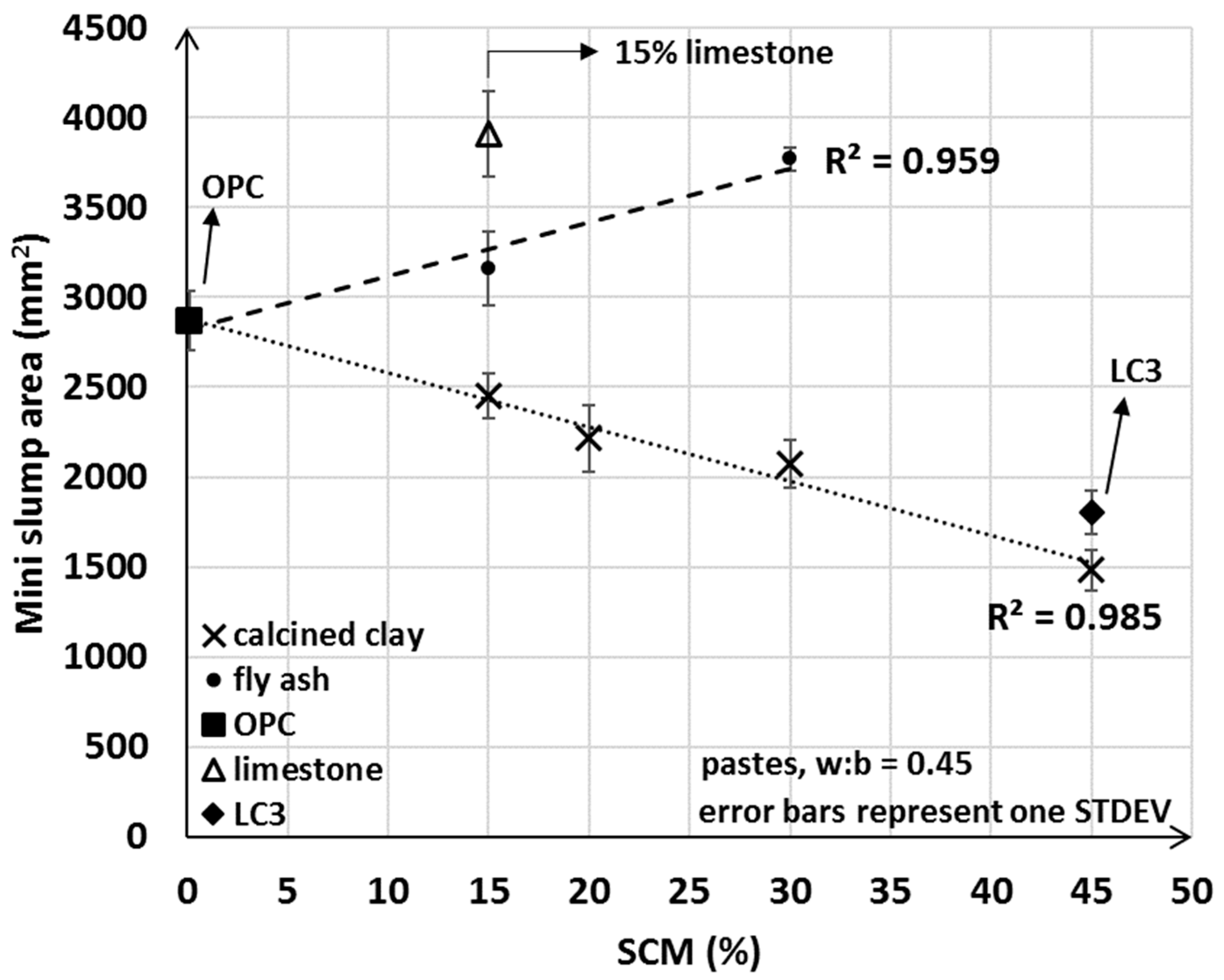 Minerals 11 01185 g005