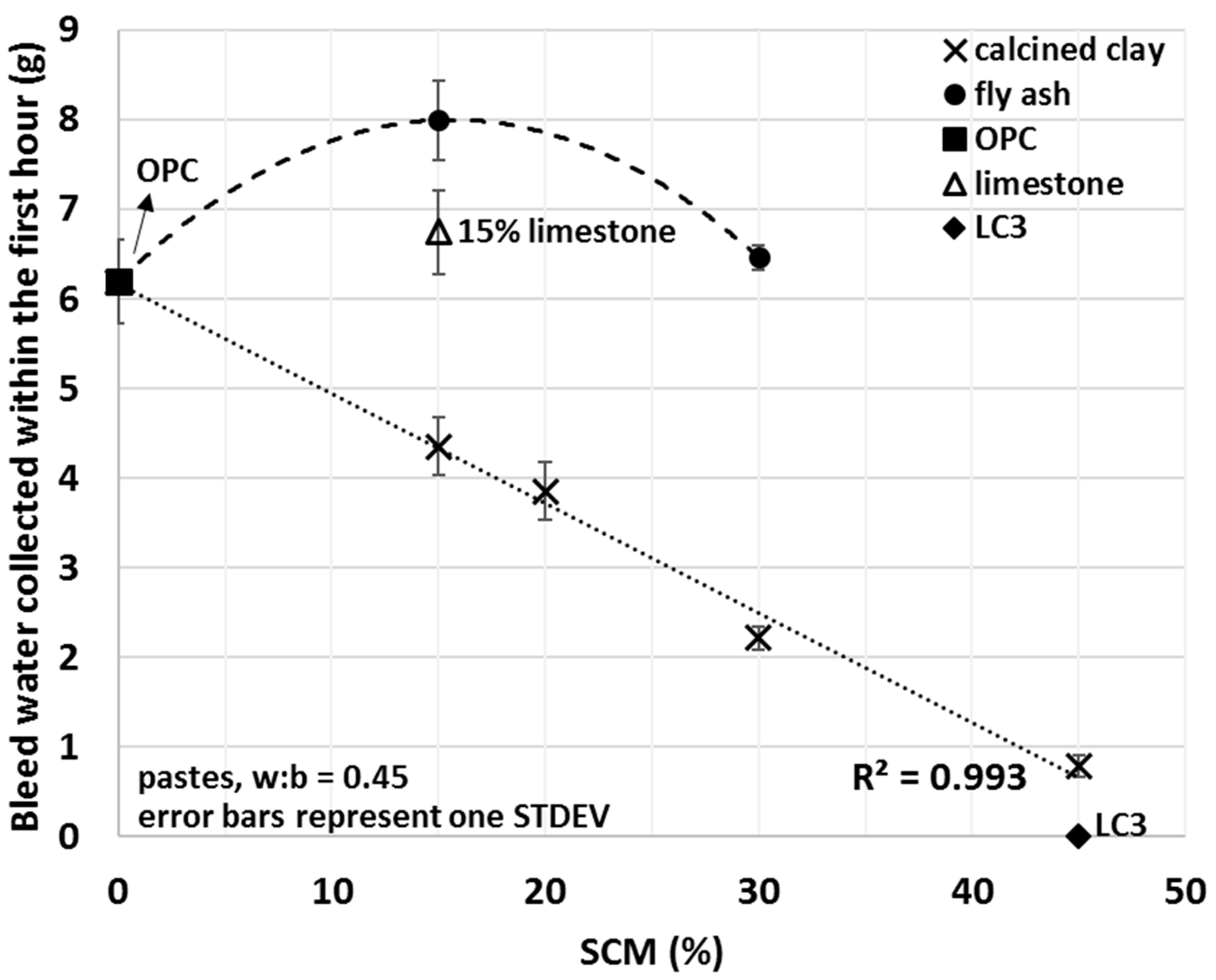 Minerals 11 01185 g007