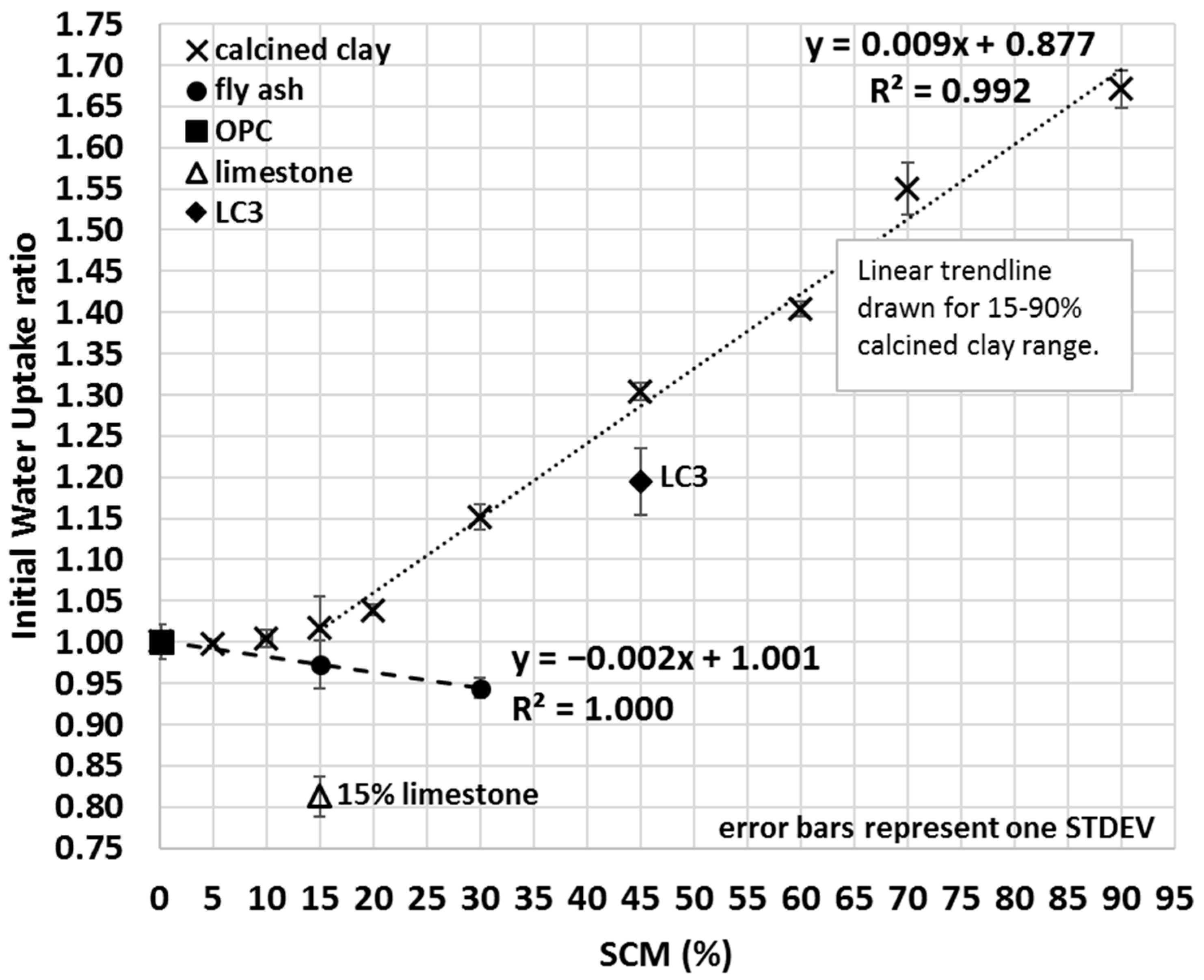 Minerals 11 01185 g008