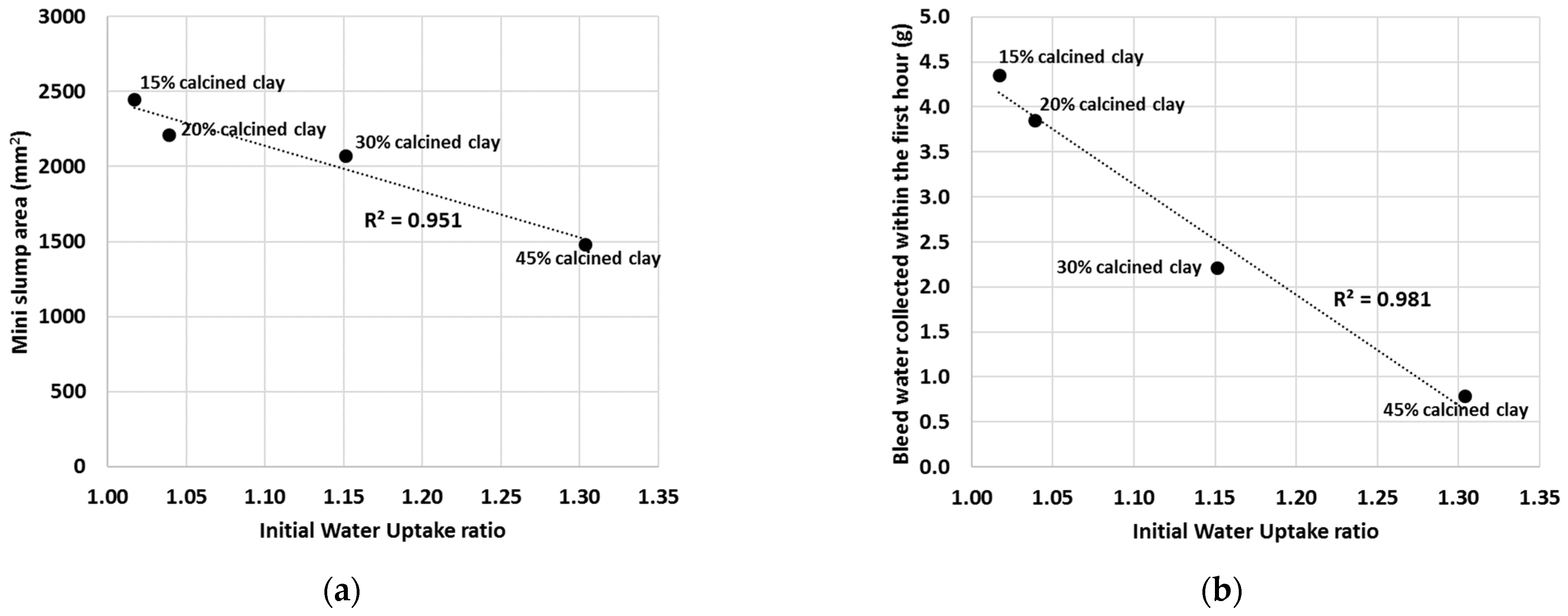 Minerals 11 01185 g011