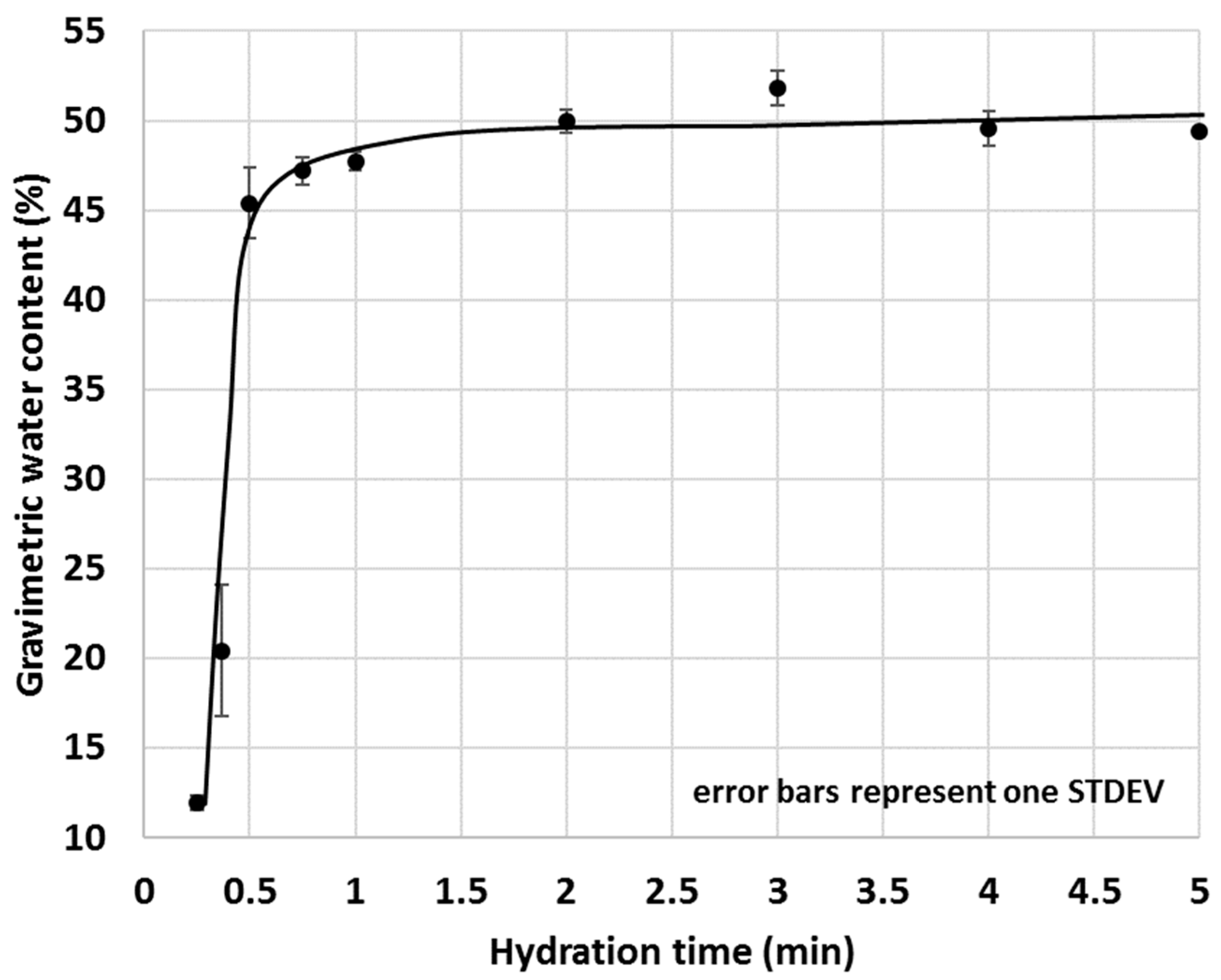 Minerals 11 01185 g014