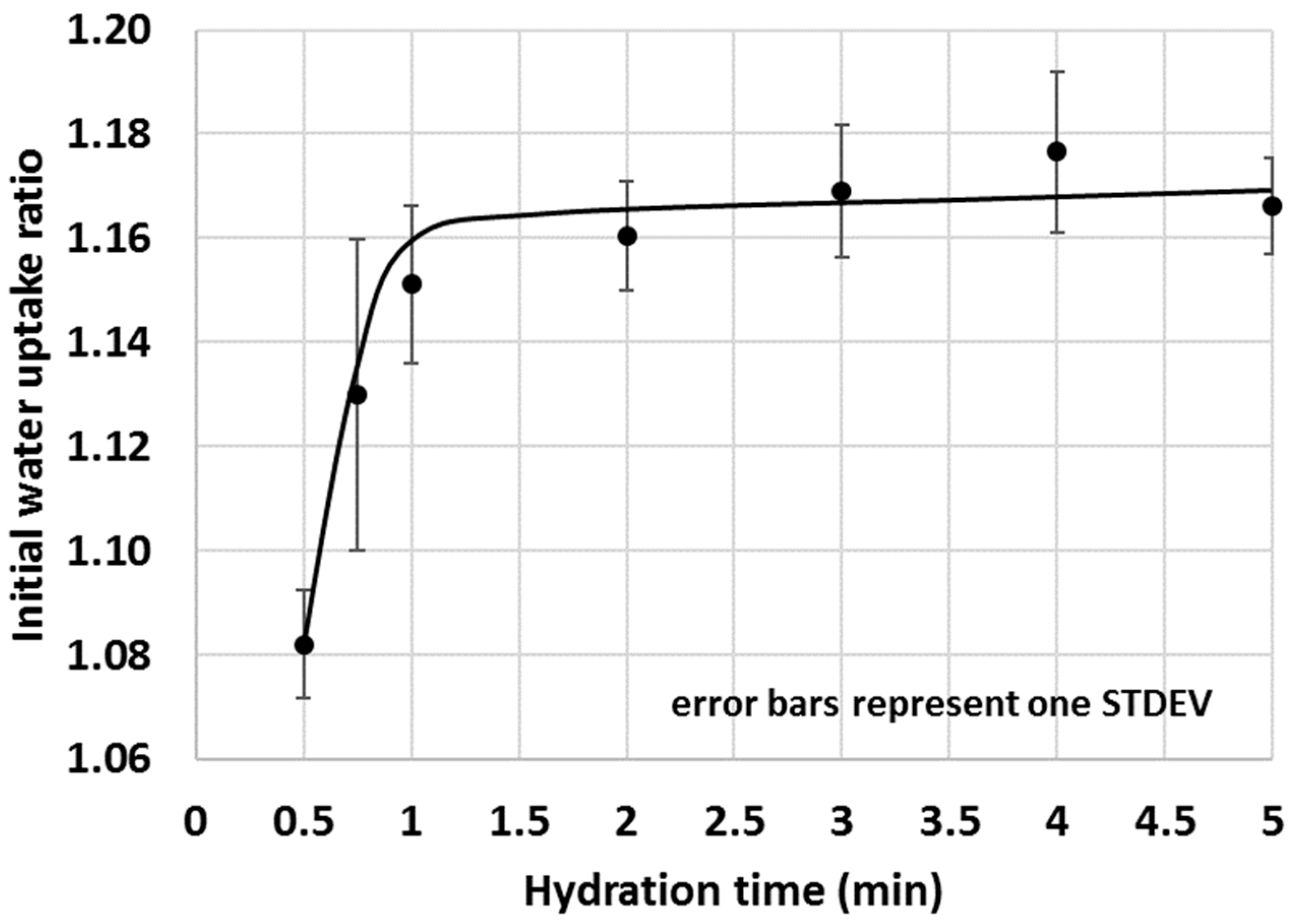 Minerals 11 01185 g015