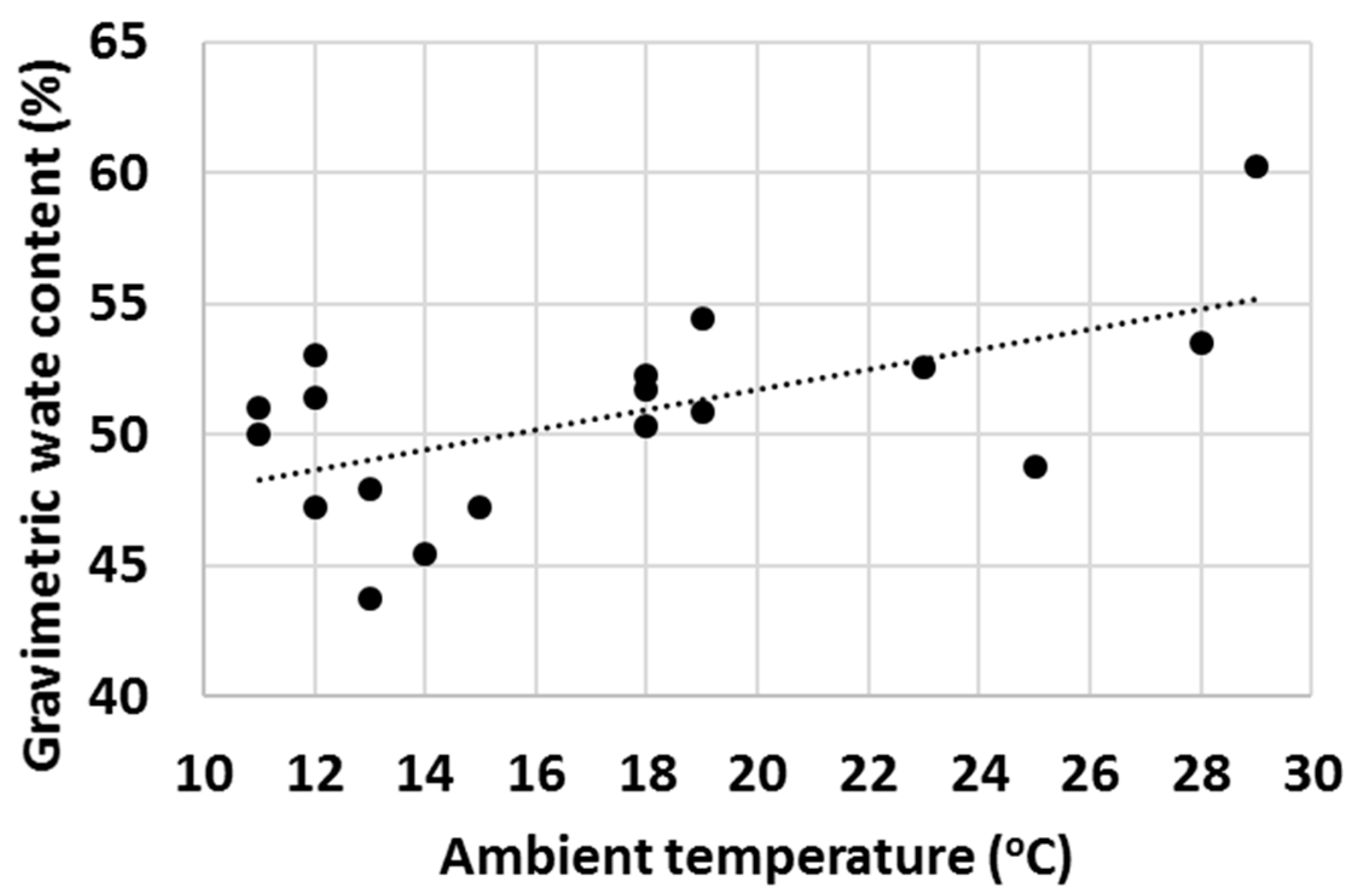 Minerals 11 01185 g016