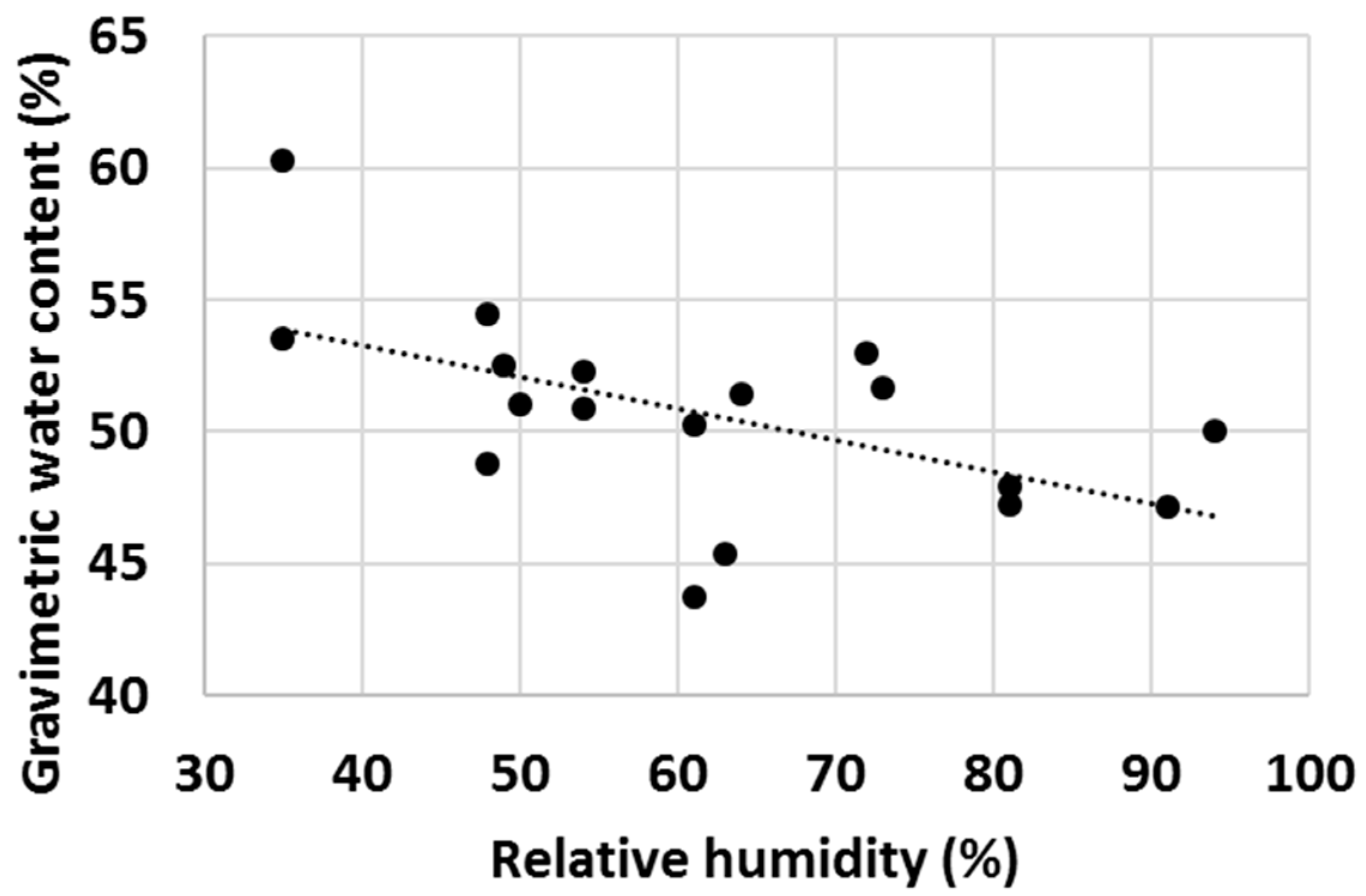 Minerals 11 01185 g017