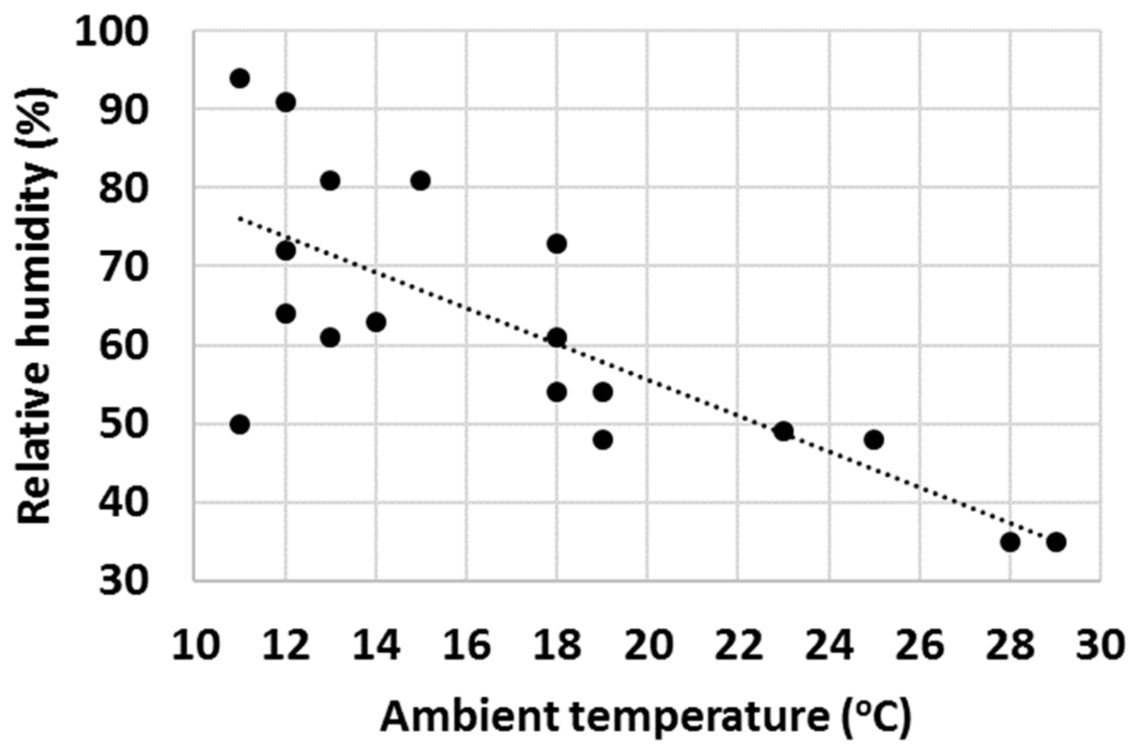 Minerals 11 01185 g018