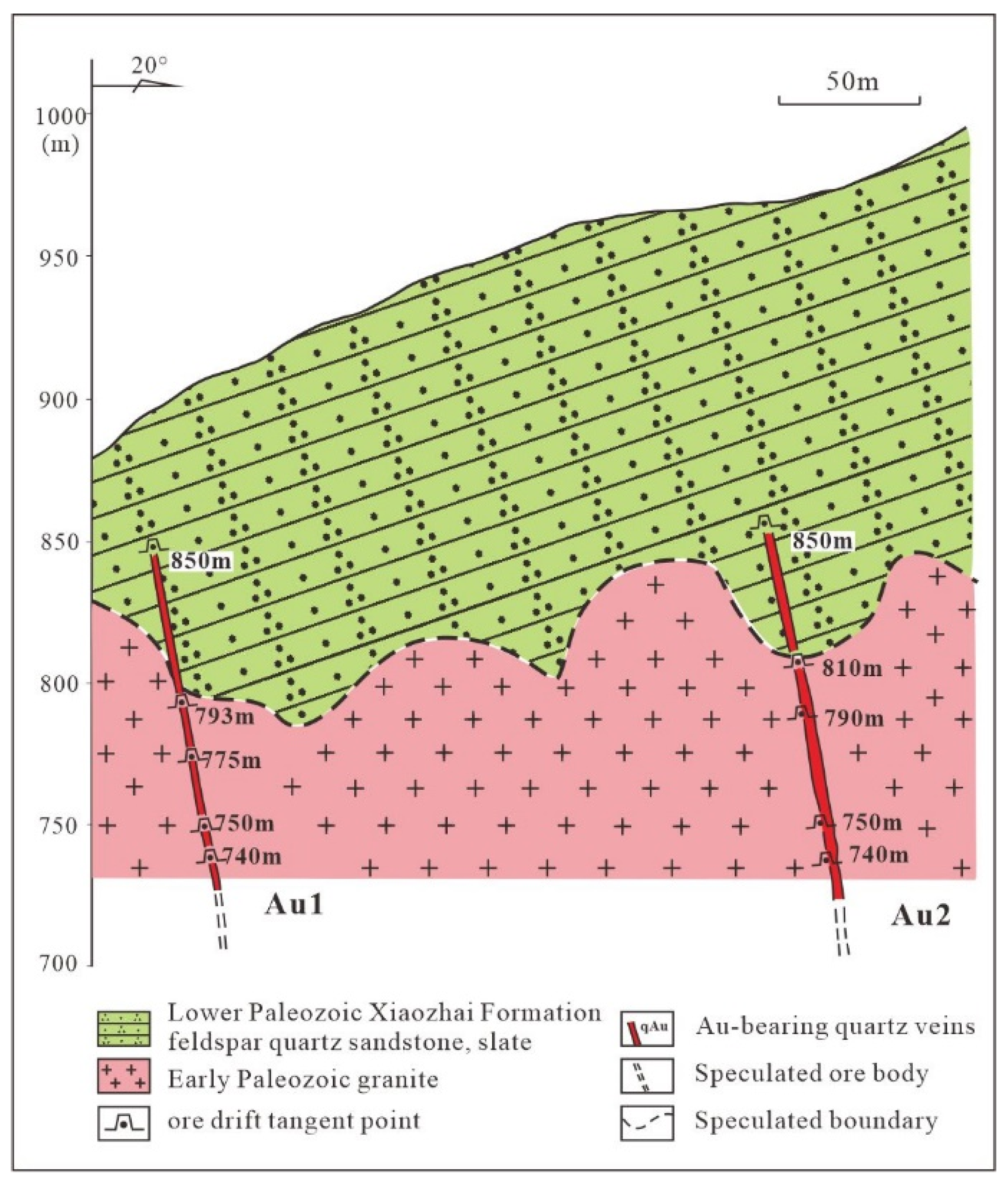 Minerals 11 01200 g004