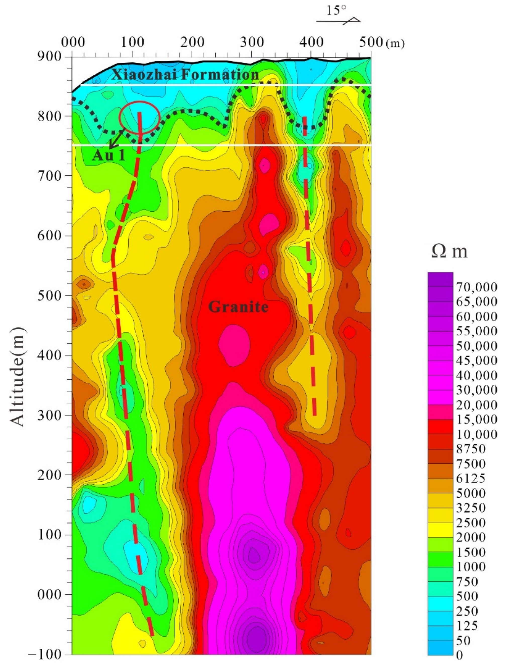 Minerals 11 01200 g006