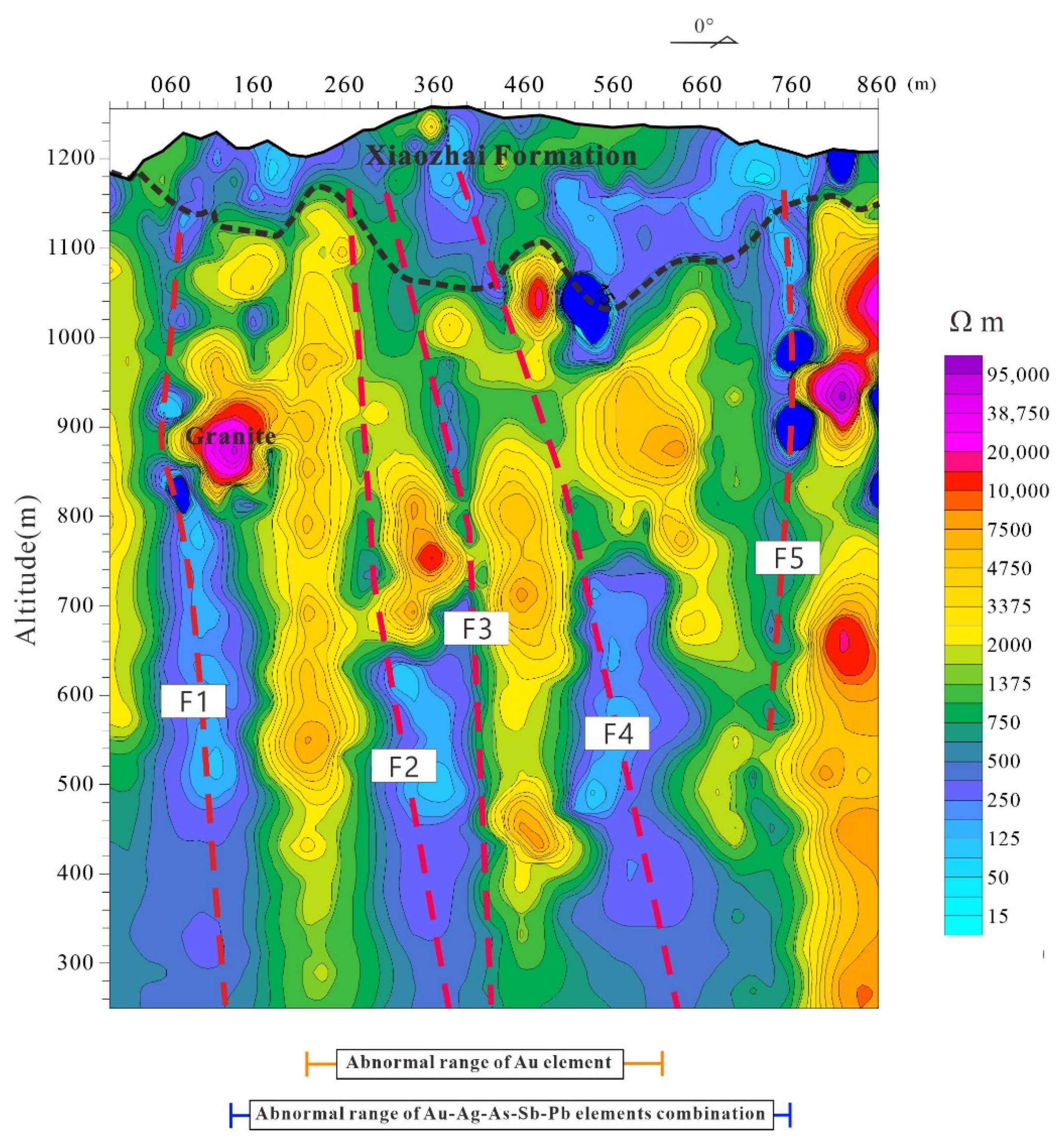 Minerals 11 01200 g008