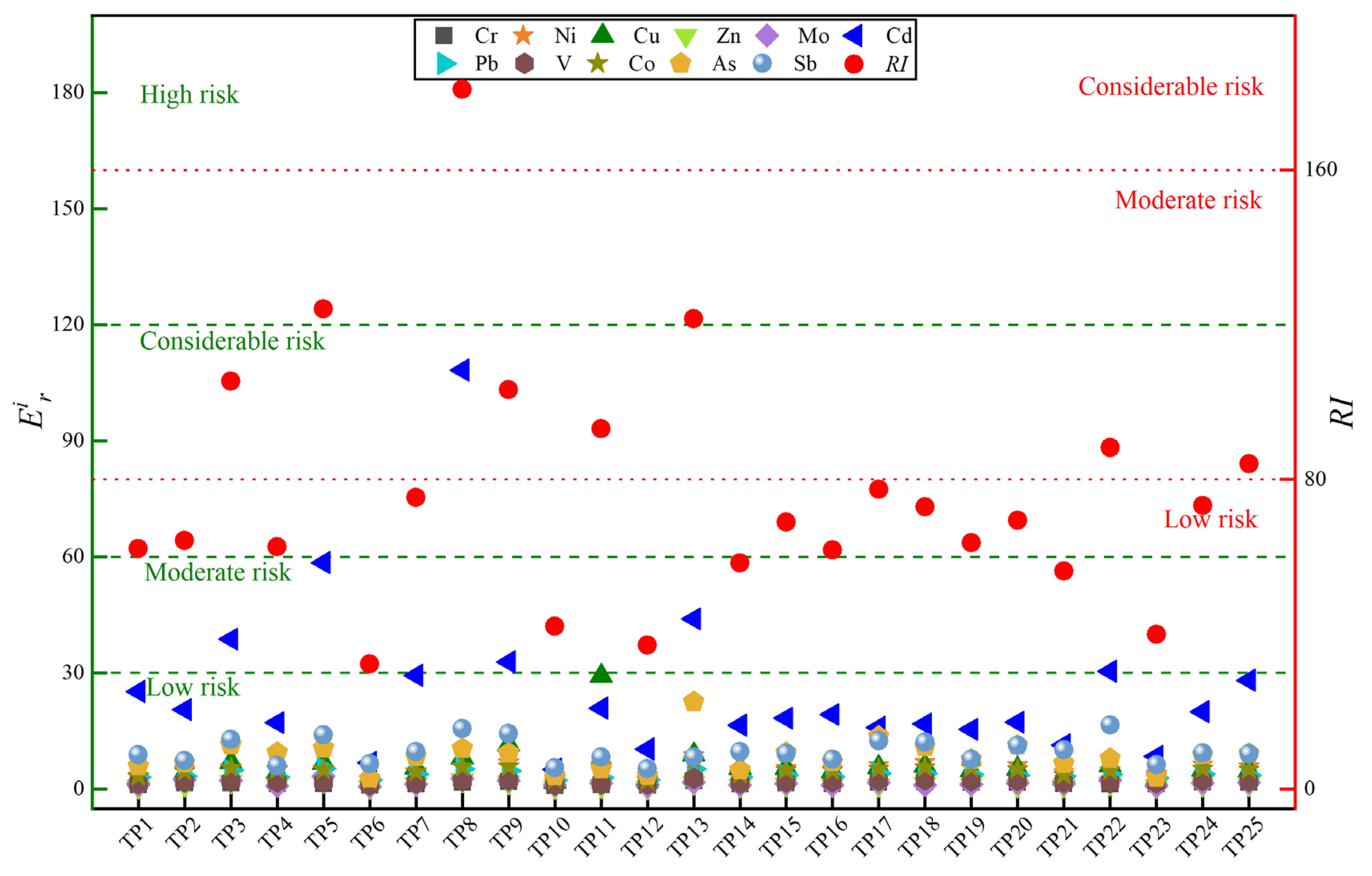Minerals 11 01202 g004