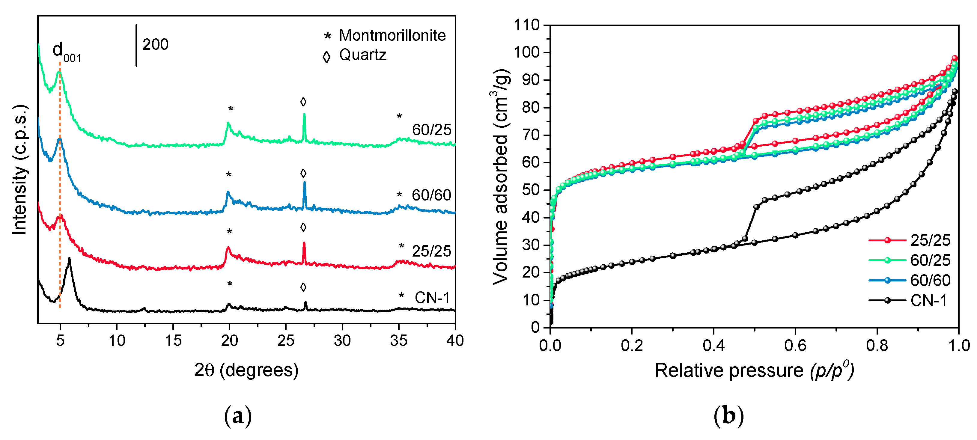 Minerals 11 01211 g001