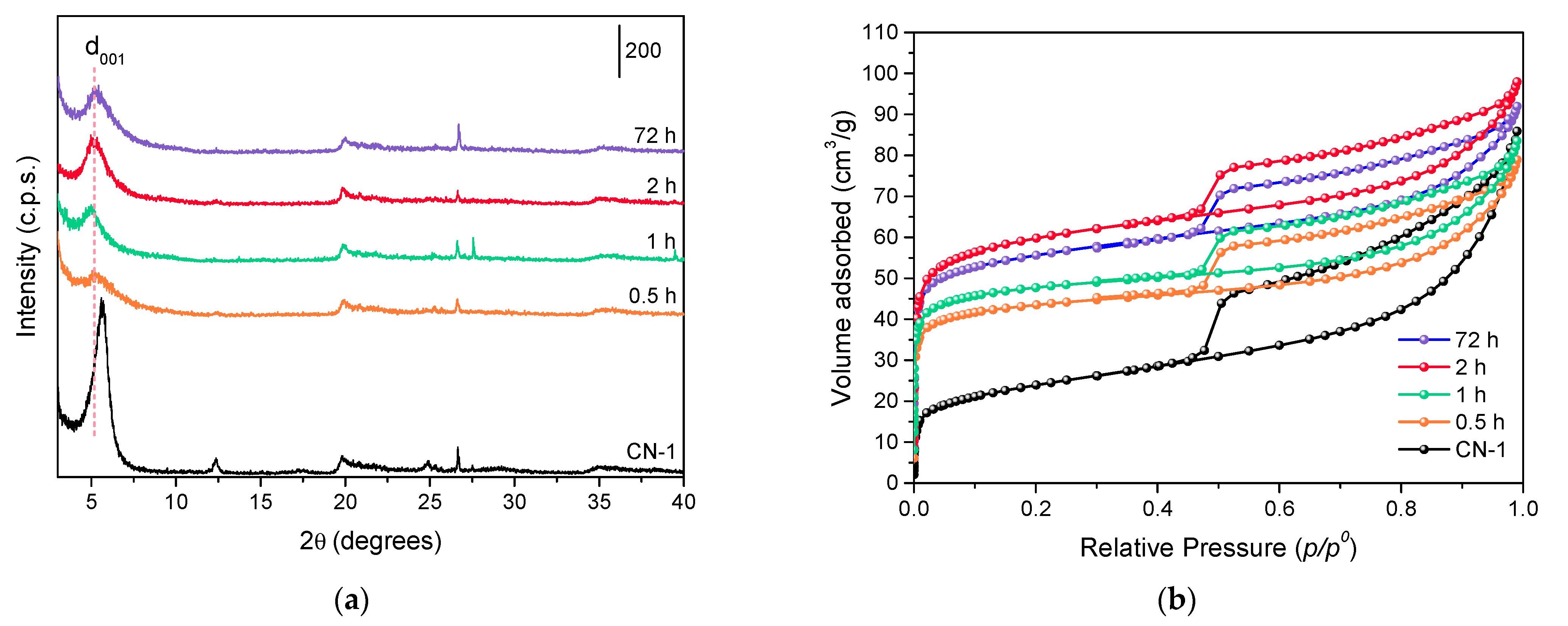 Minerals 11 01211 g002