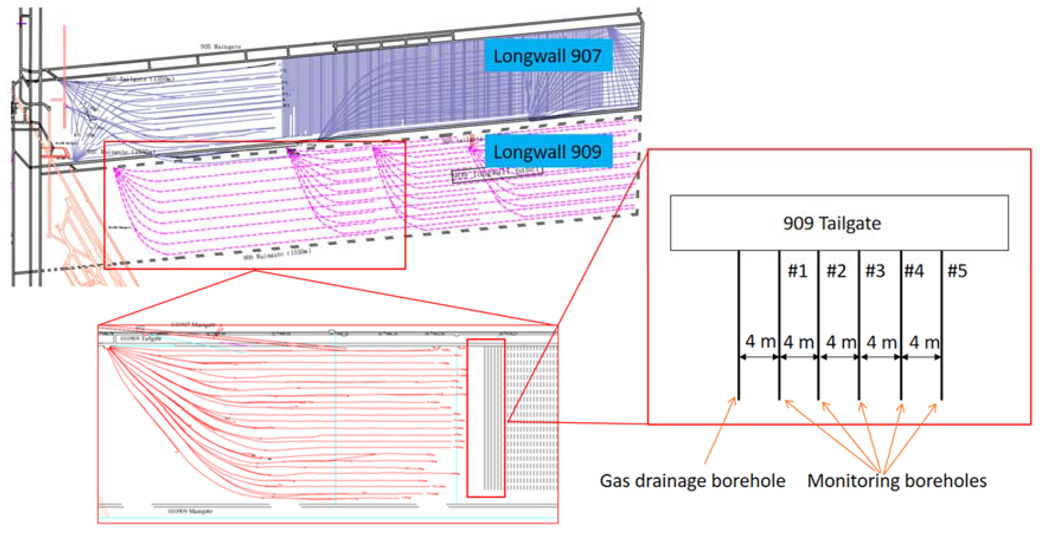 Minerals 11 01254 g010