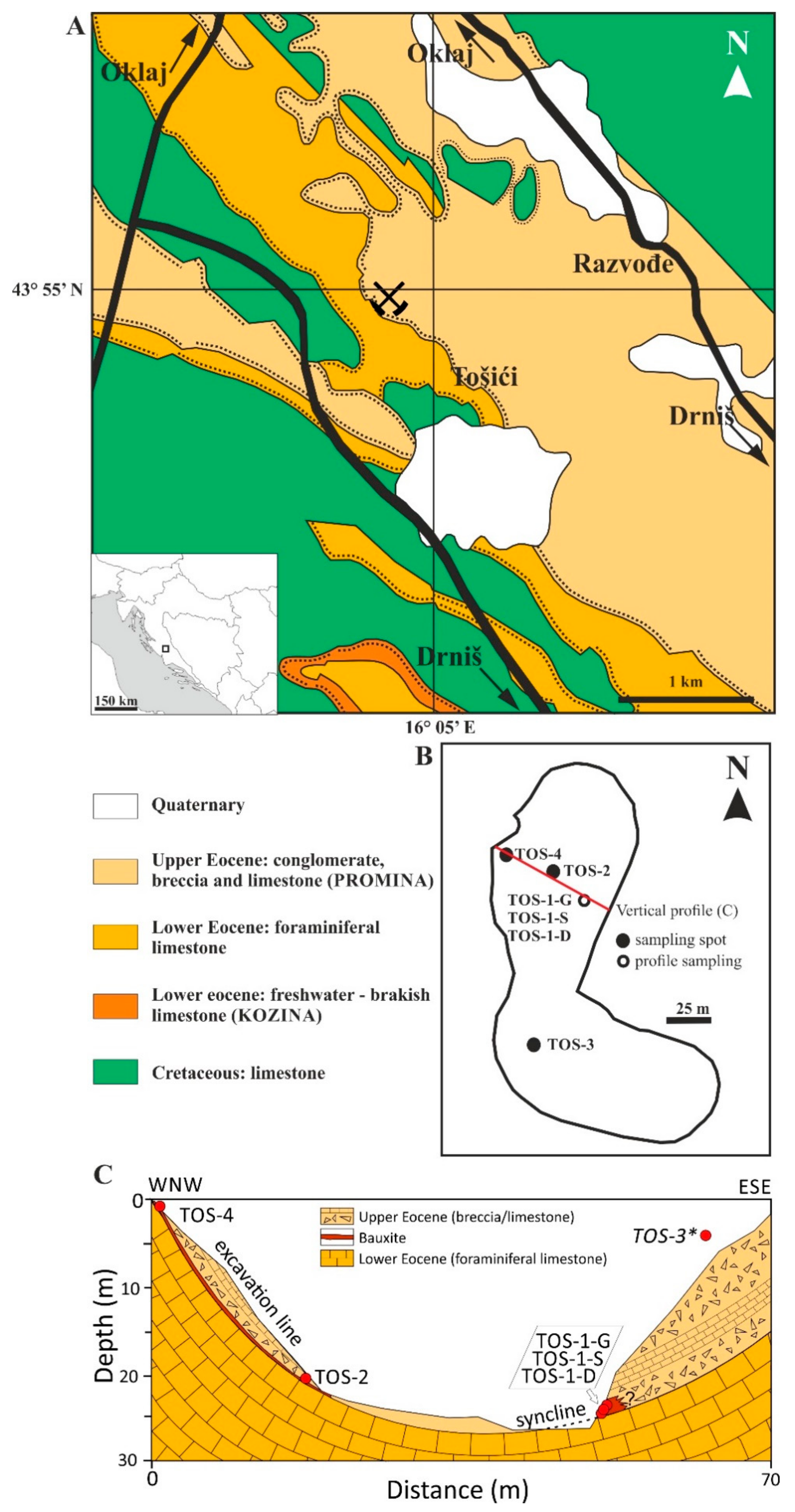 Minerals Free Full Text Rare Earth Elements Enrichment In The Upper Eocene Tosici Dujici Bauxite Deposit Croatia And Relation To Ree Mineralogy Parent Material And Weathering Pattern Html