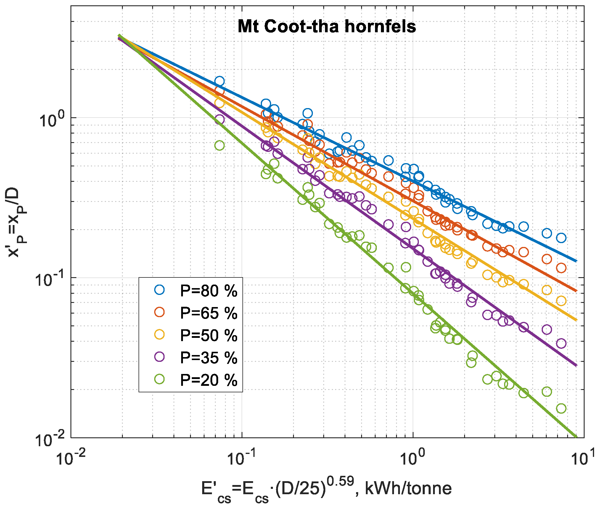 Minerals 11 01262 g002