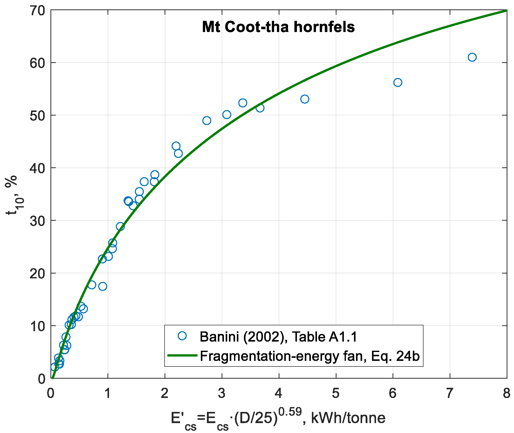 Minerals 11 01262 g003