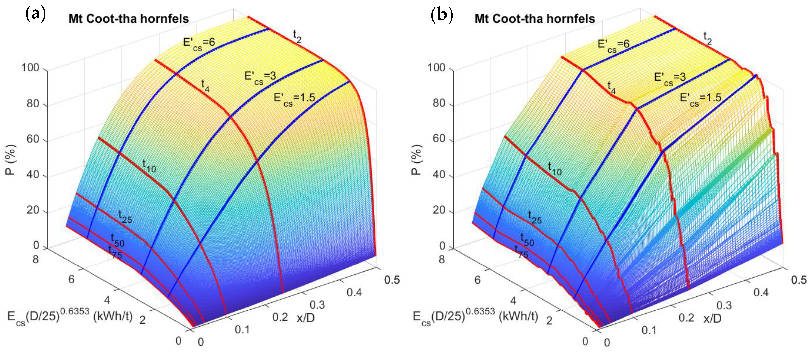 Minerals 11 01262 g006