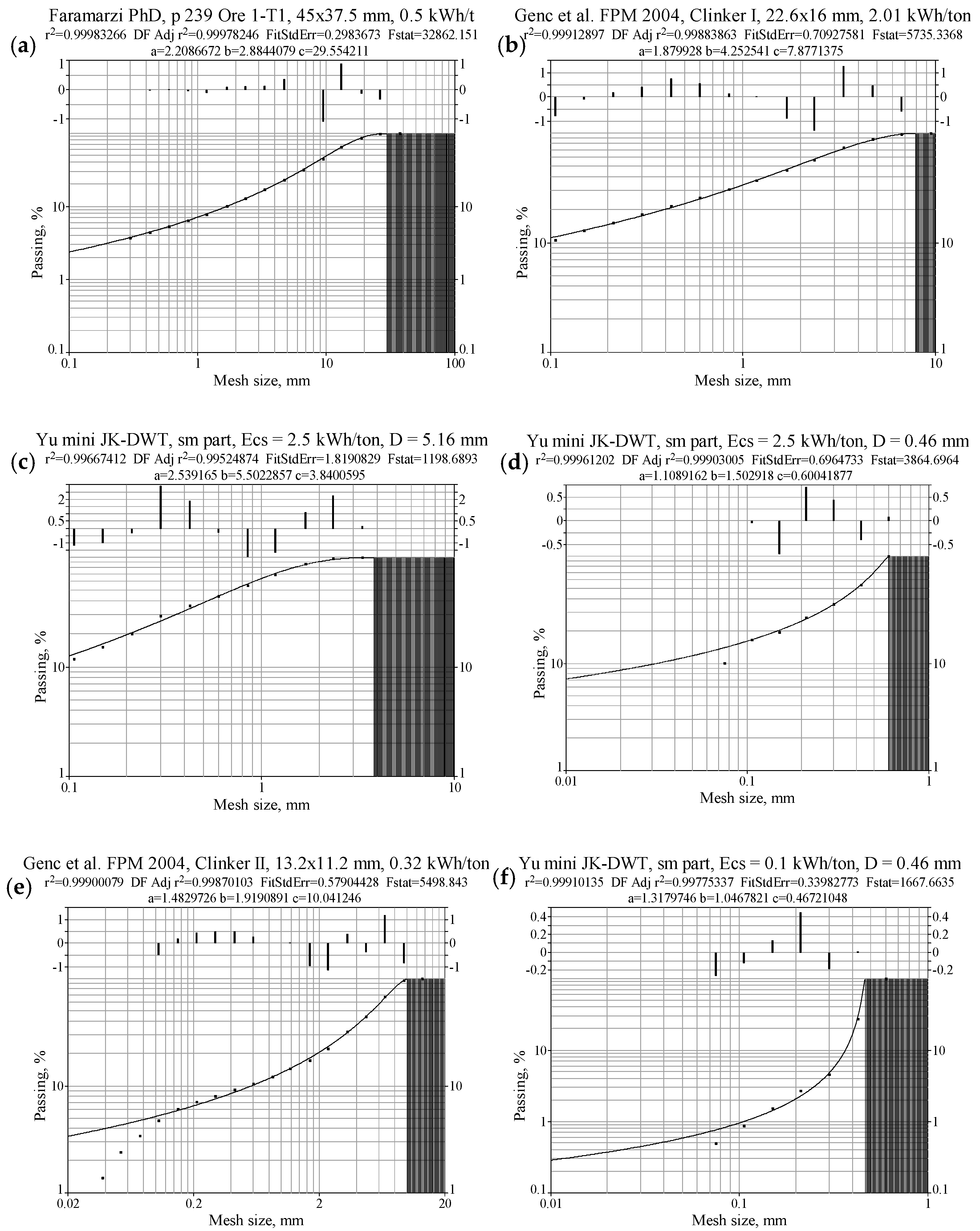 Minerals 11 01262 g007