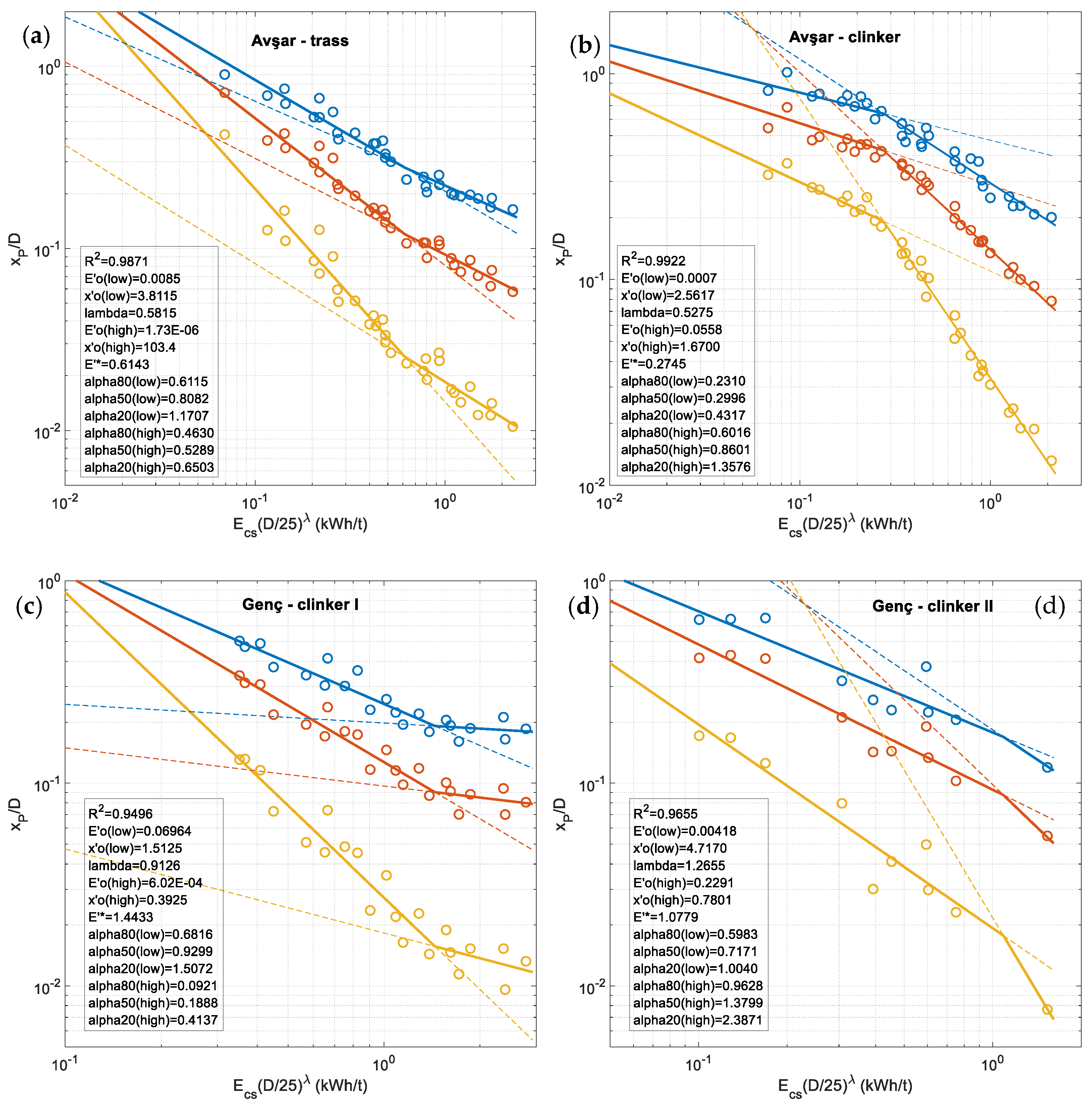 Minerals 11 01262 g008