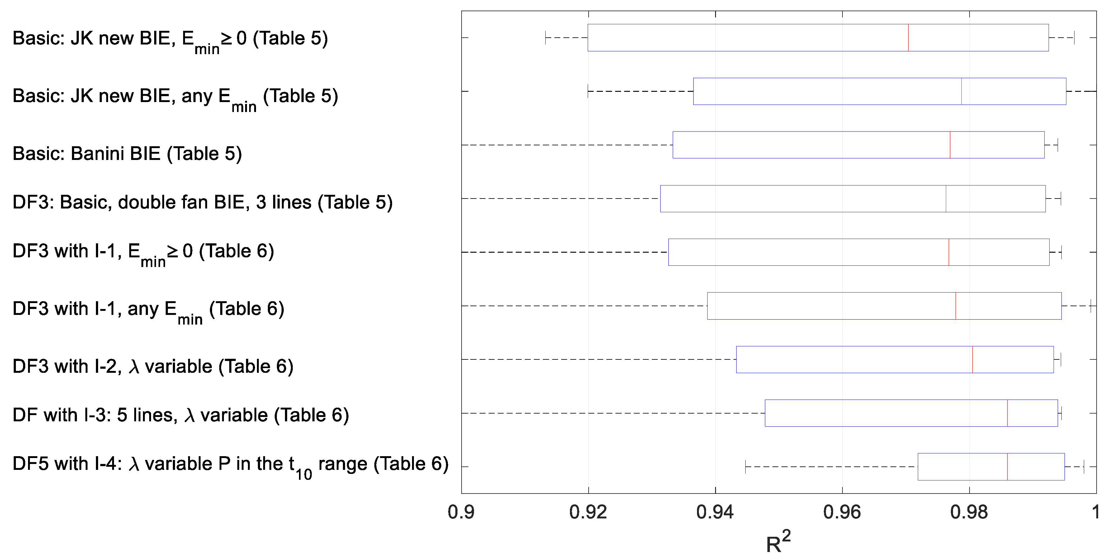 Minerals 11 01262 g010