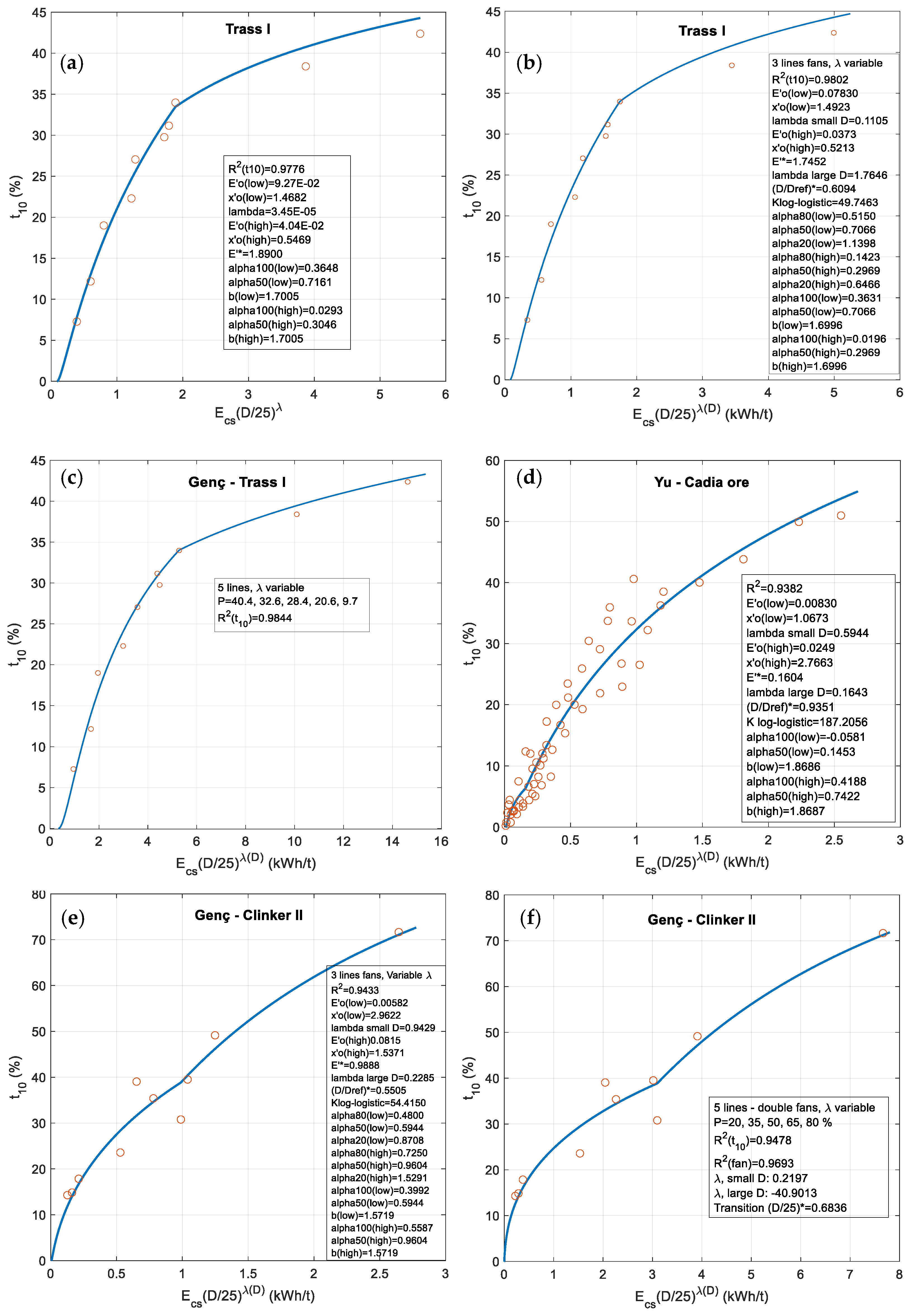 Minerals 11 01262 g011