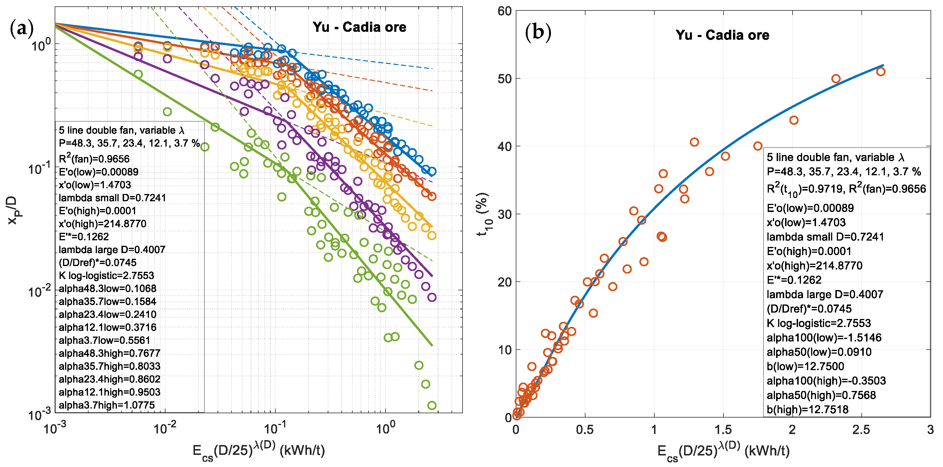 Minerals 11 01262 g013