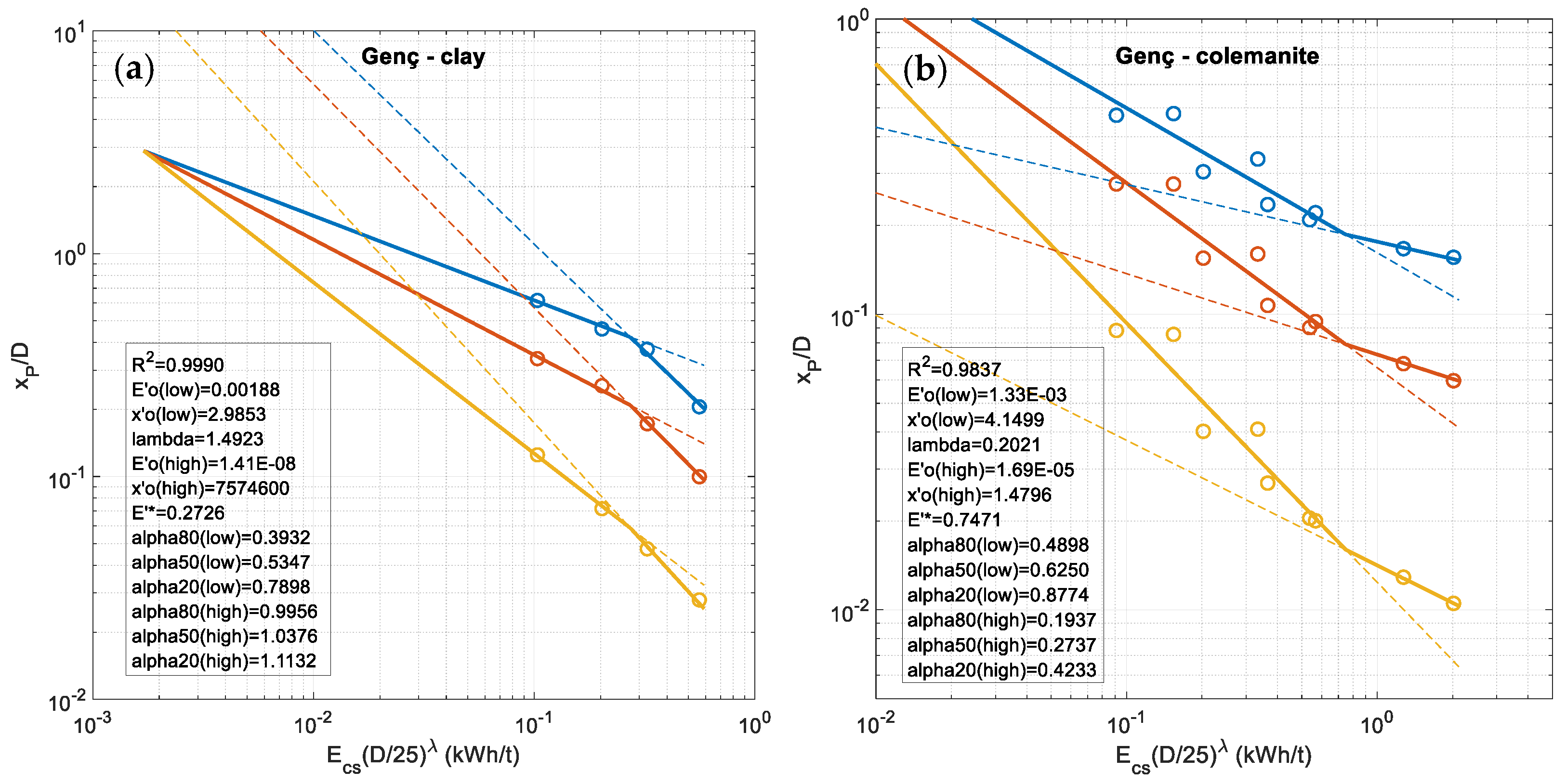 Minerals 11 01262 g0a1