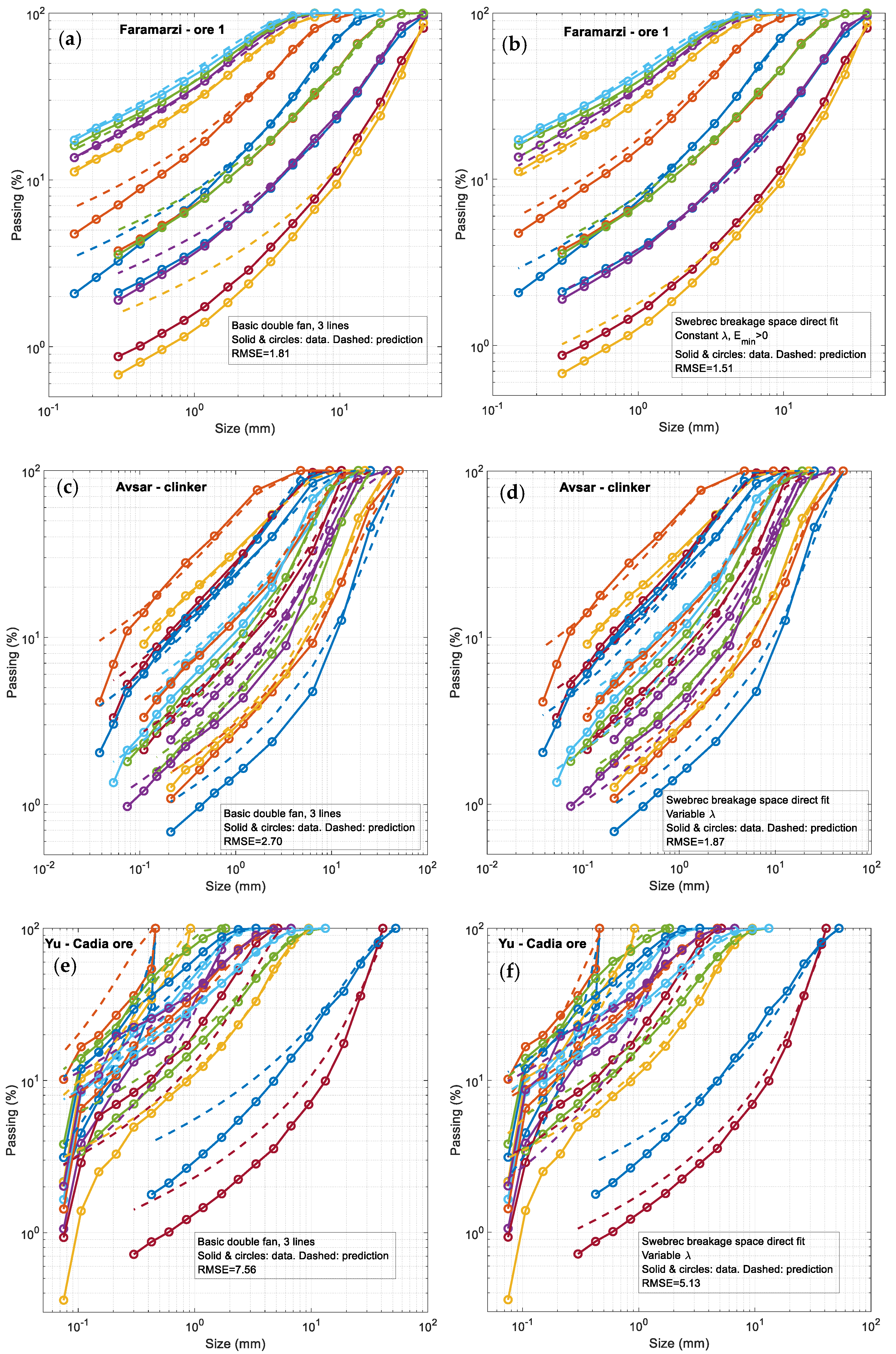 Minerals 11 01262 g0a10