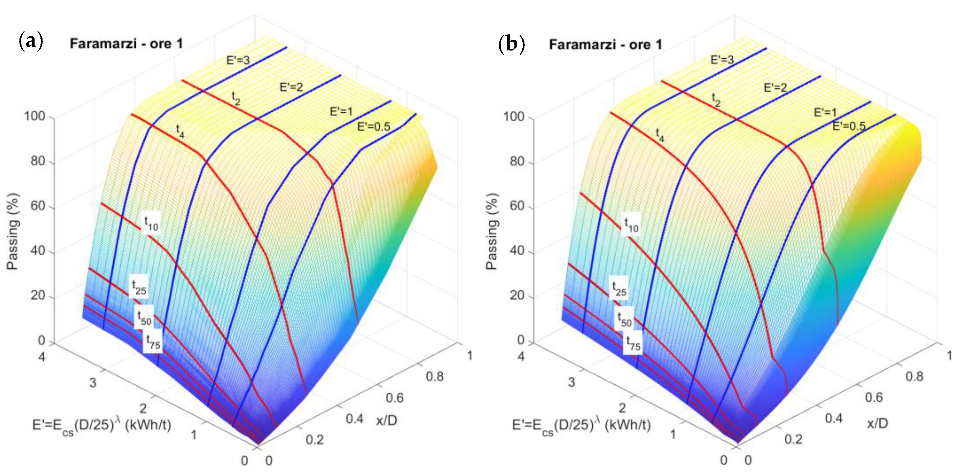Minerals 11 01262 g0a11