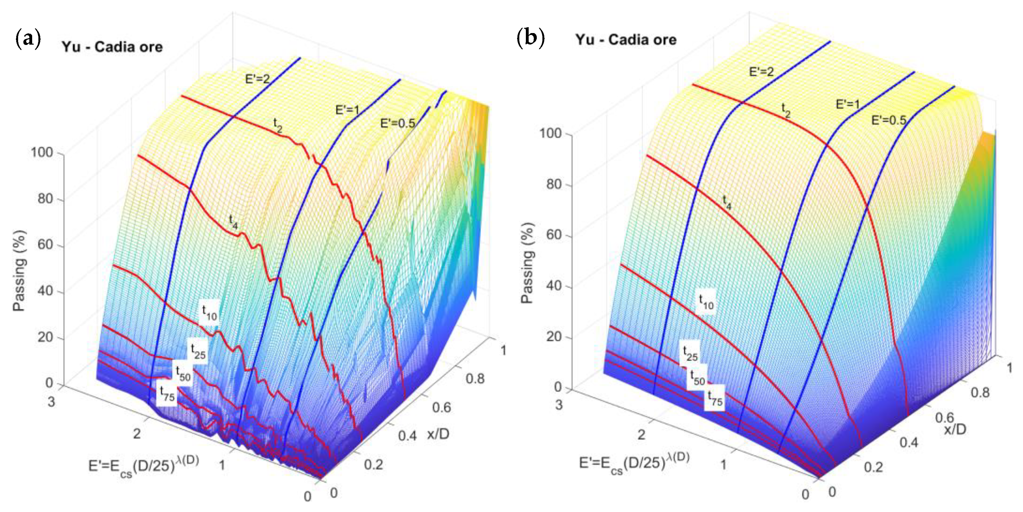 Minerals 11 01262 g0a13
