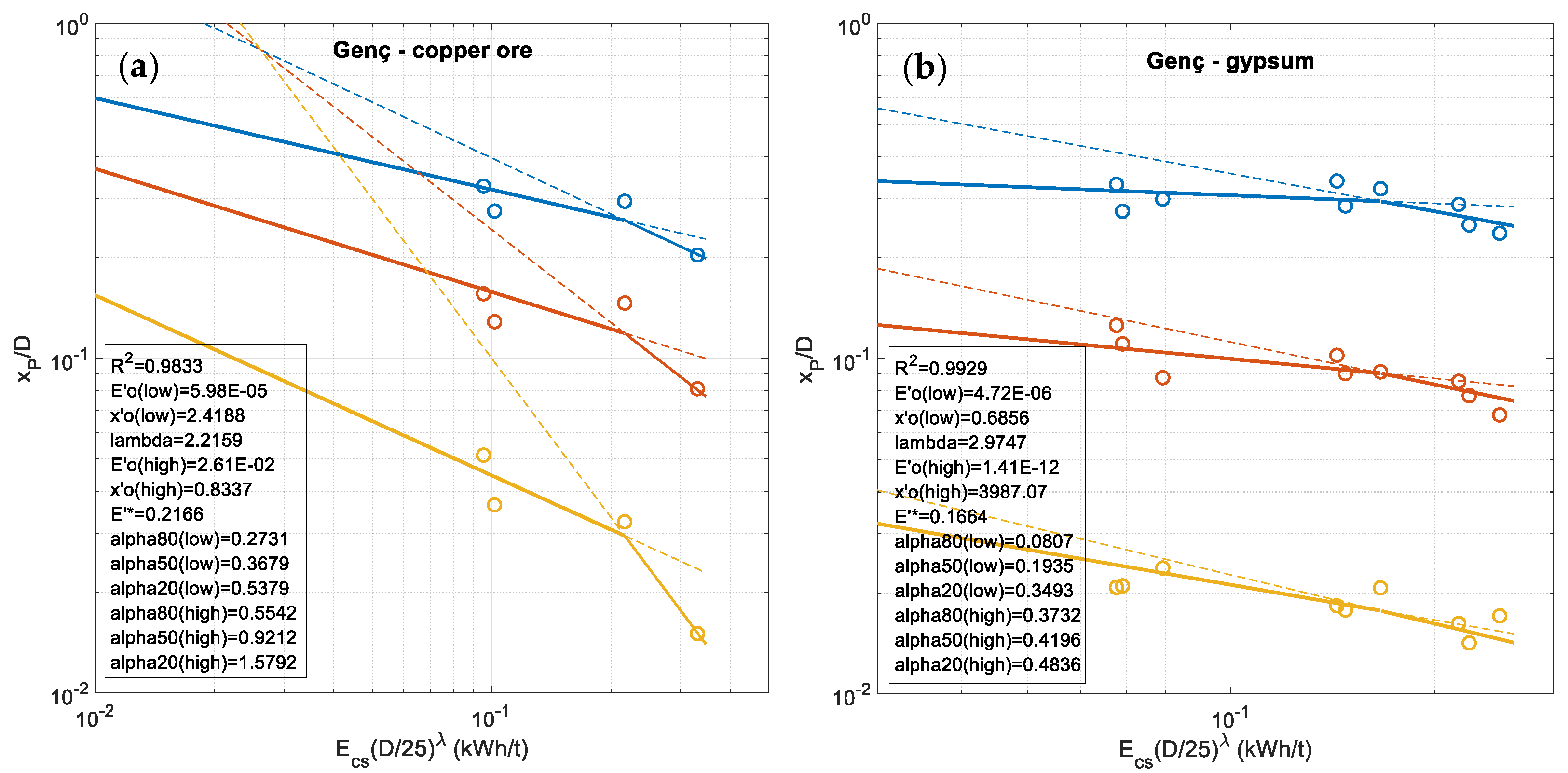 Minerals 11 01262 g0a2