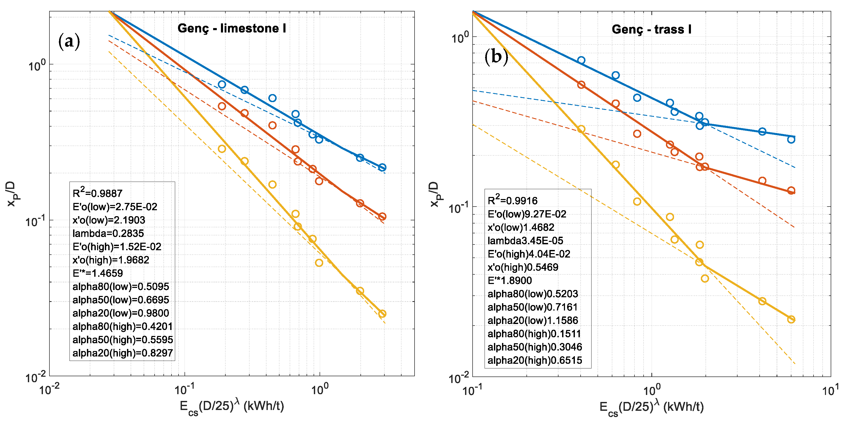 Minerals 11 01262 g0a3