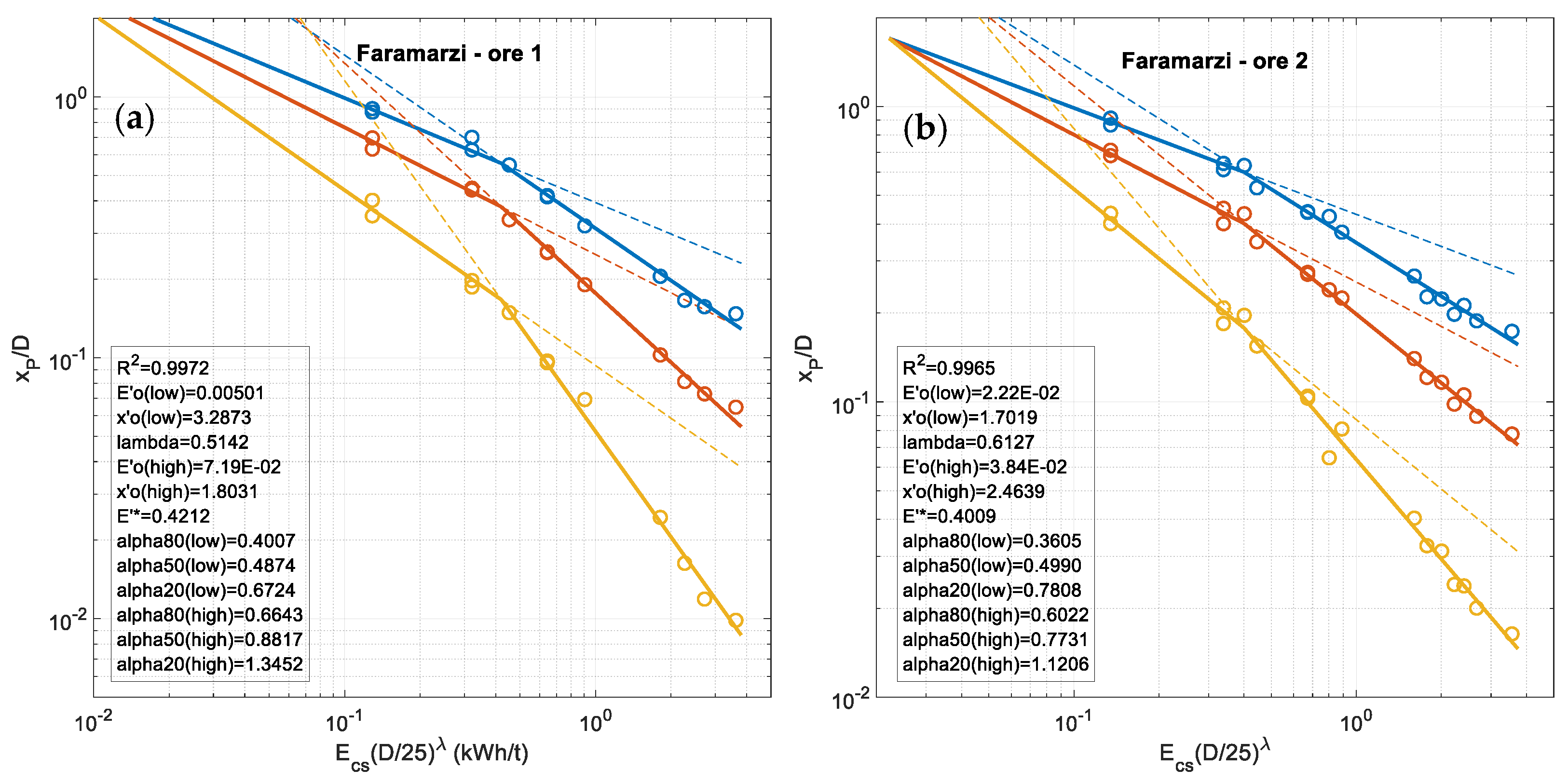 Minerals 11 01262 g0a6