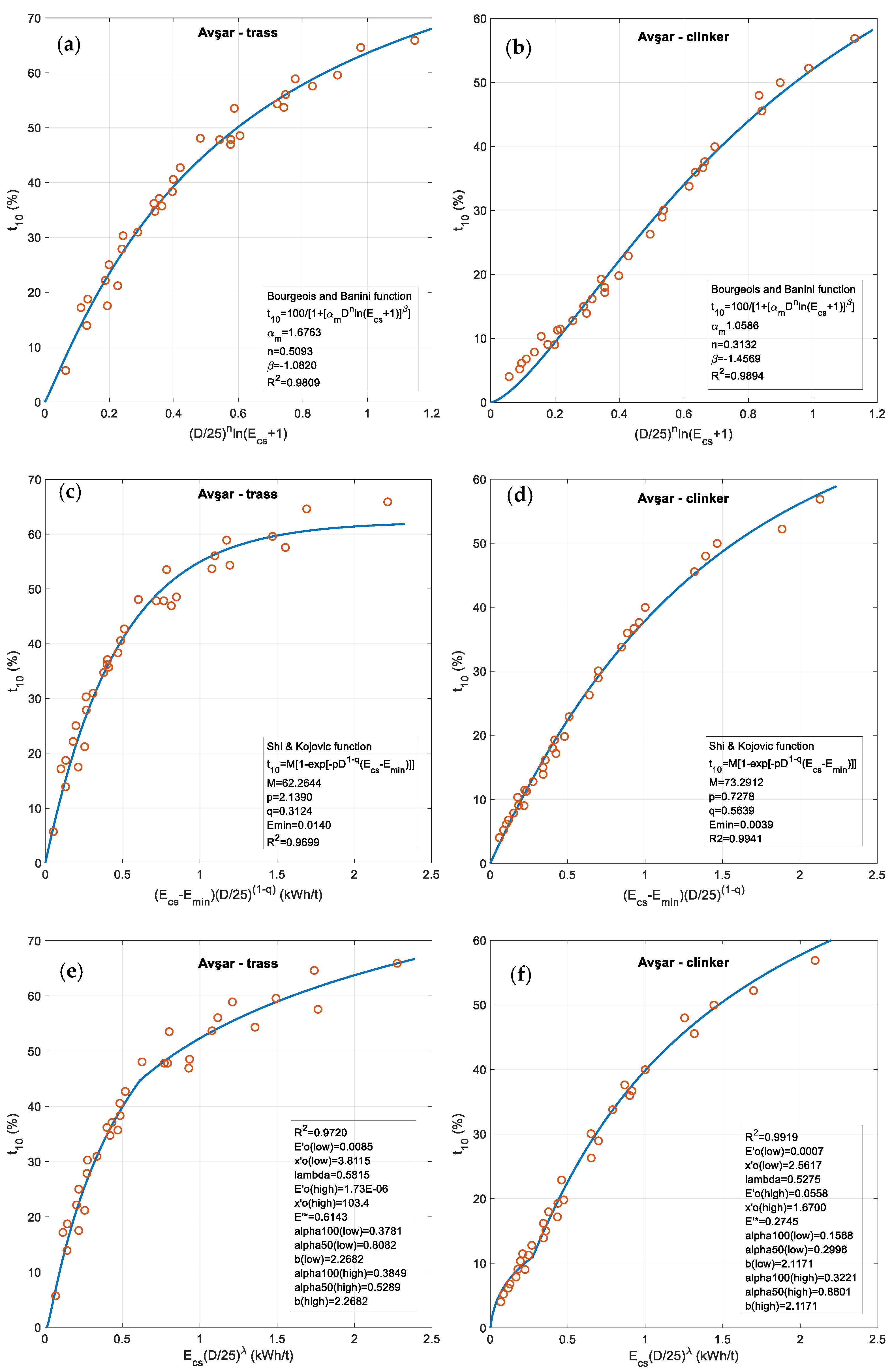 Minerals 11 01262 g0a9