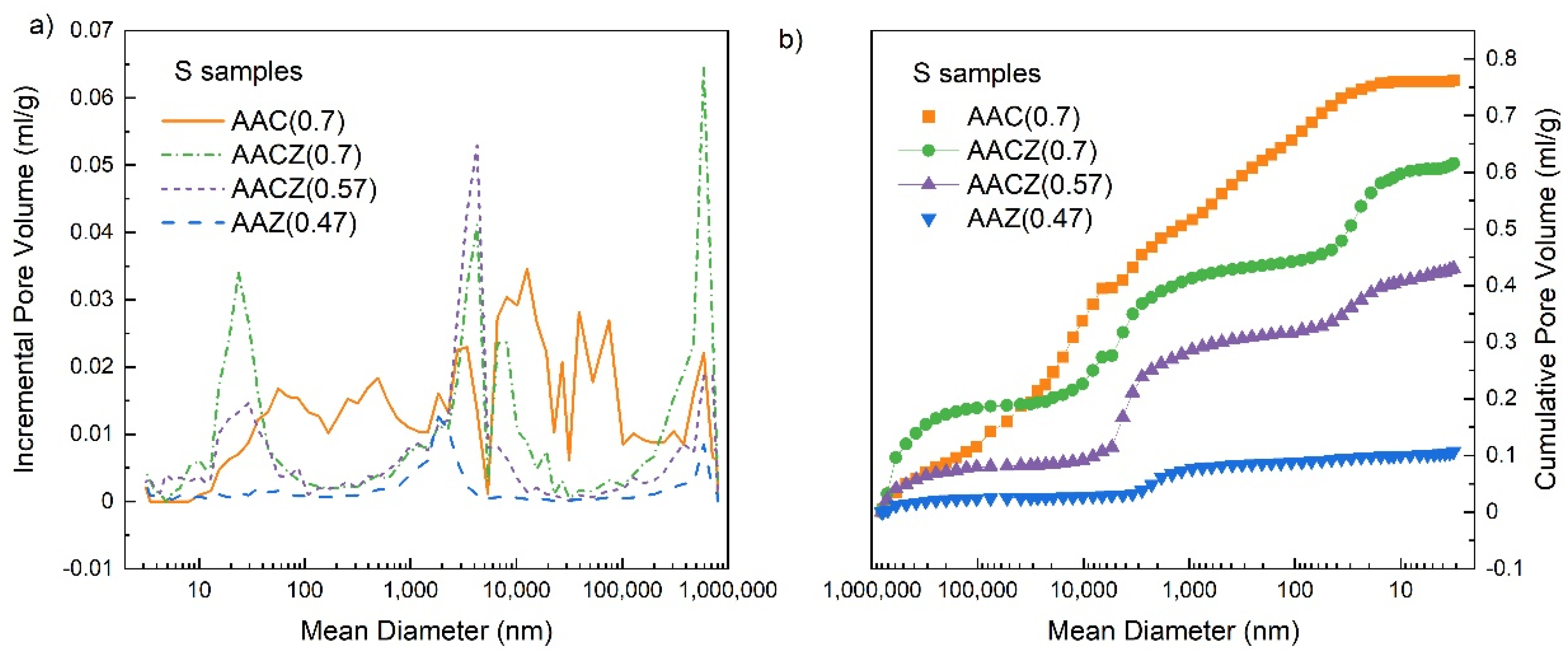 Minerals 11 01307 g004