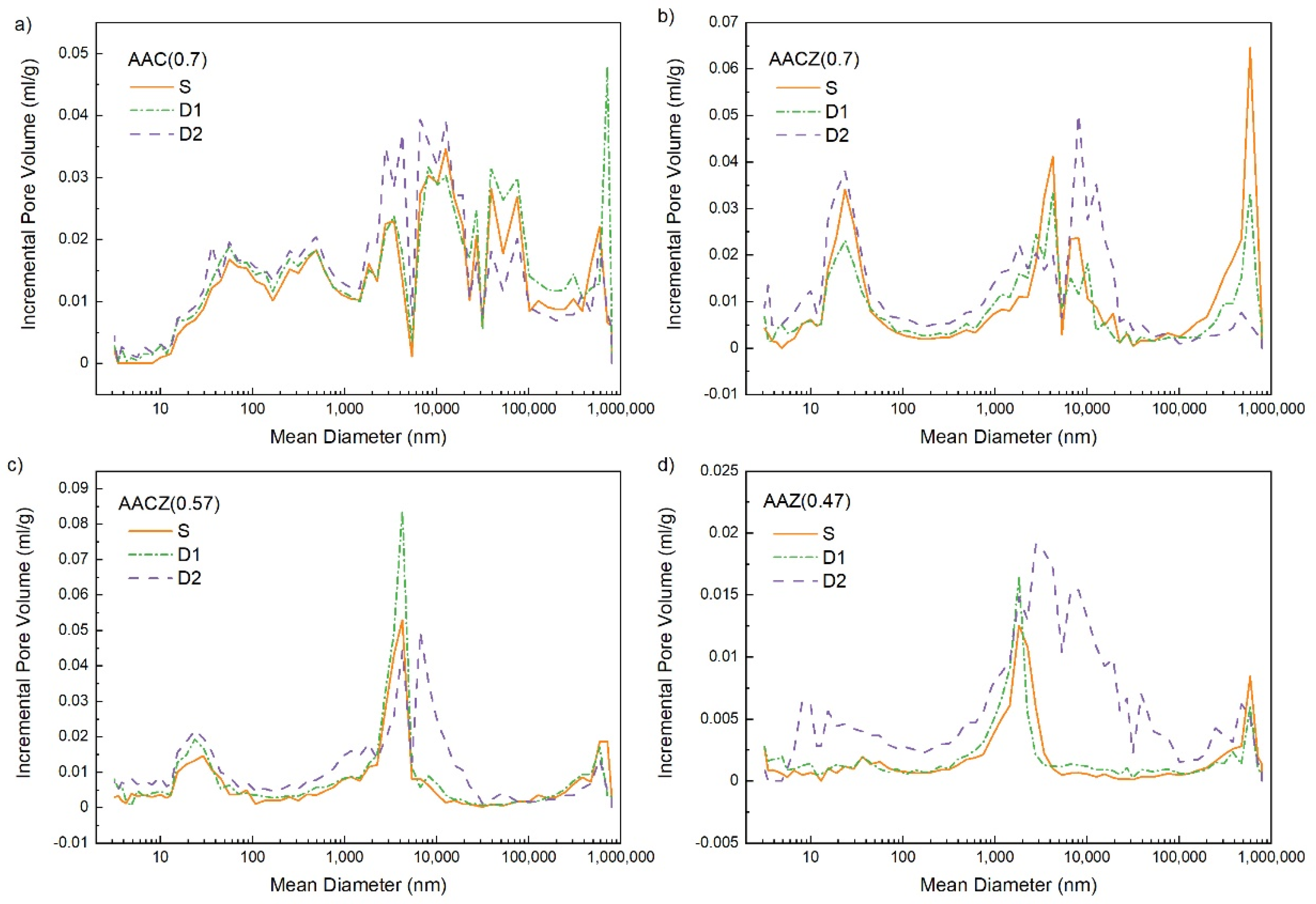Minerals 11 01307 g005