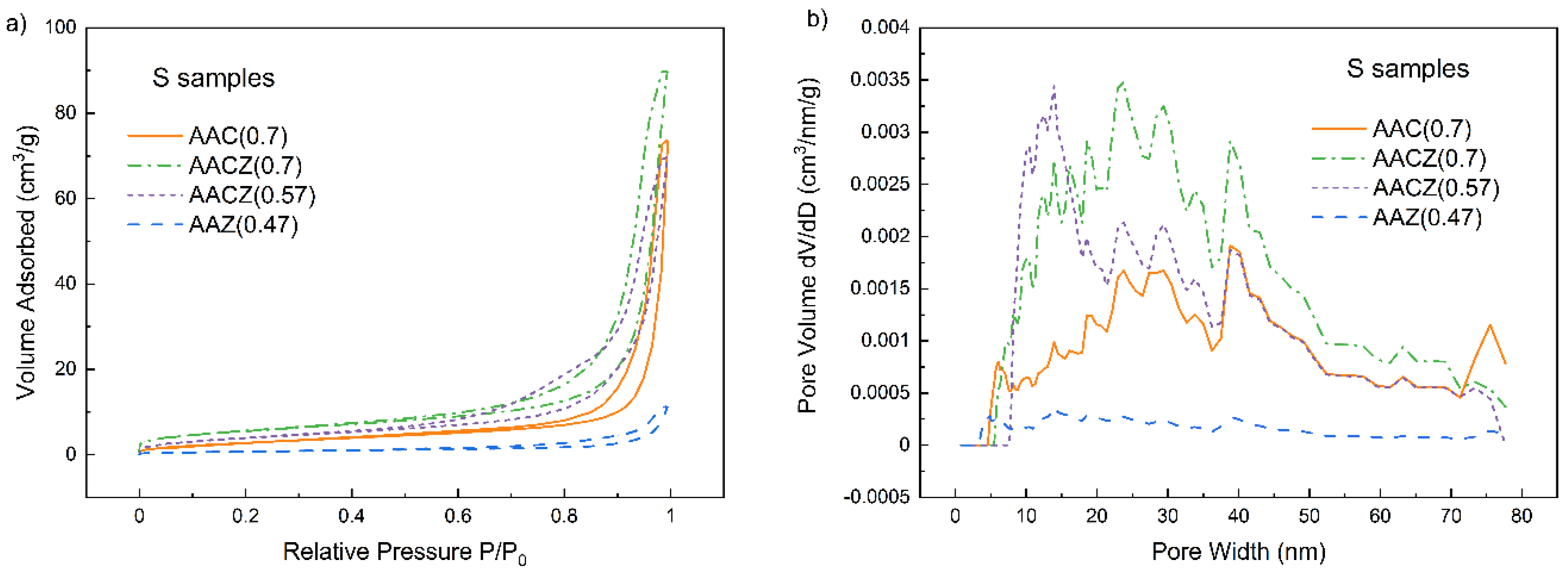 Minerals 11 01307 g006