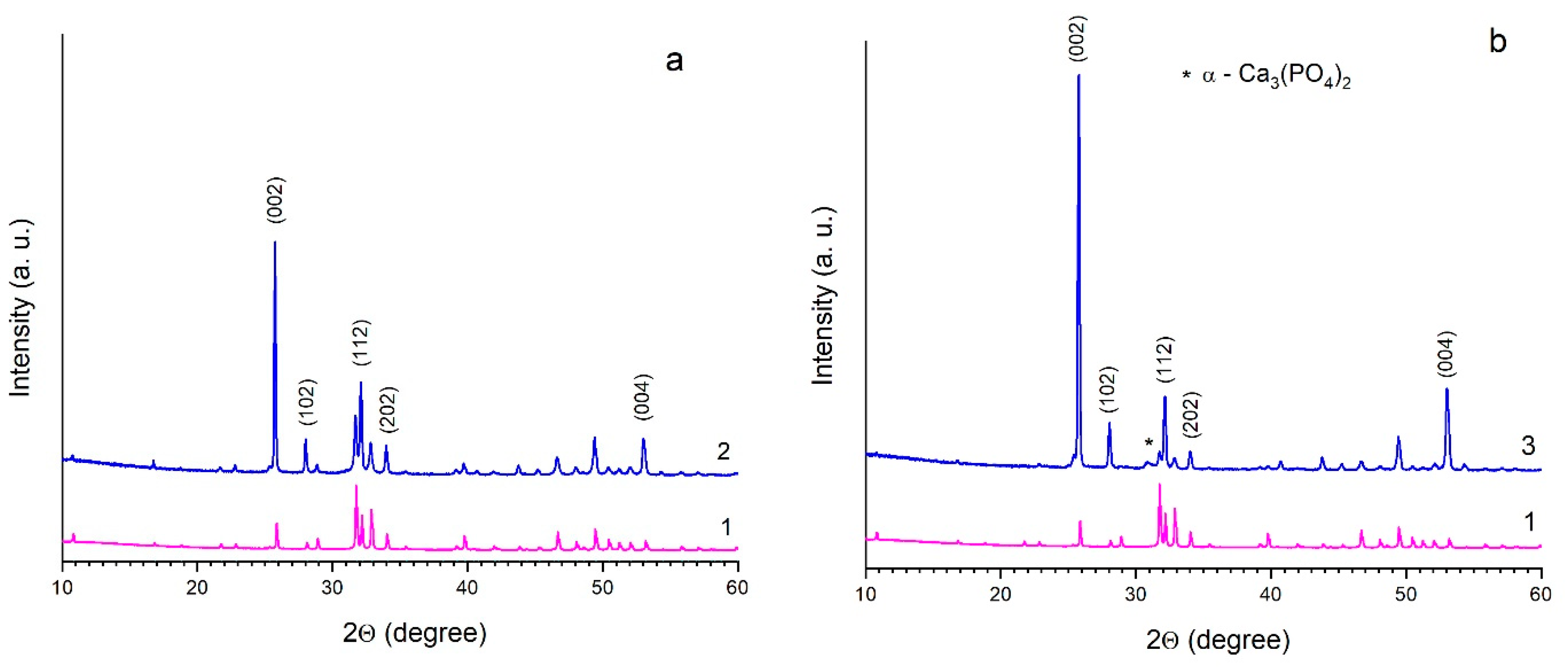 Minerals 11 01310 g009