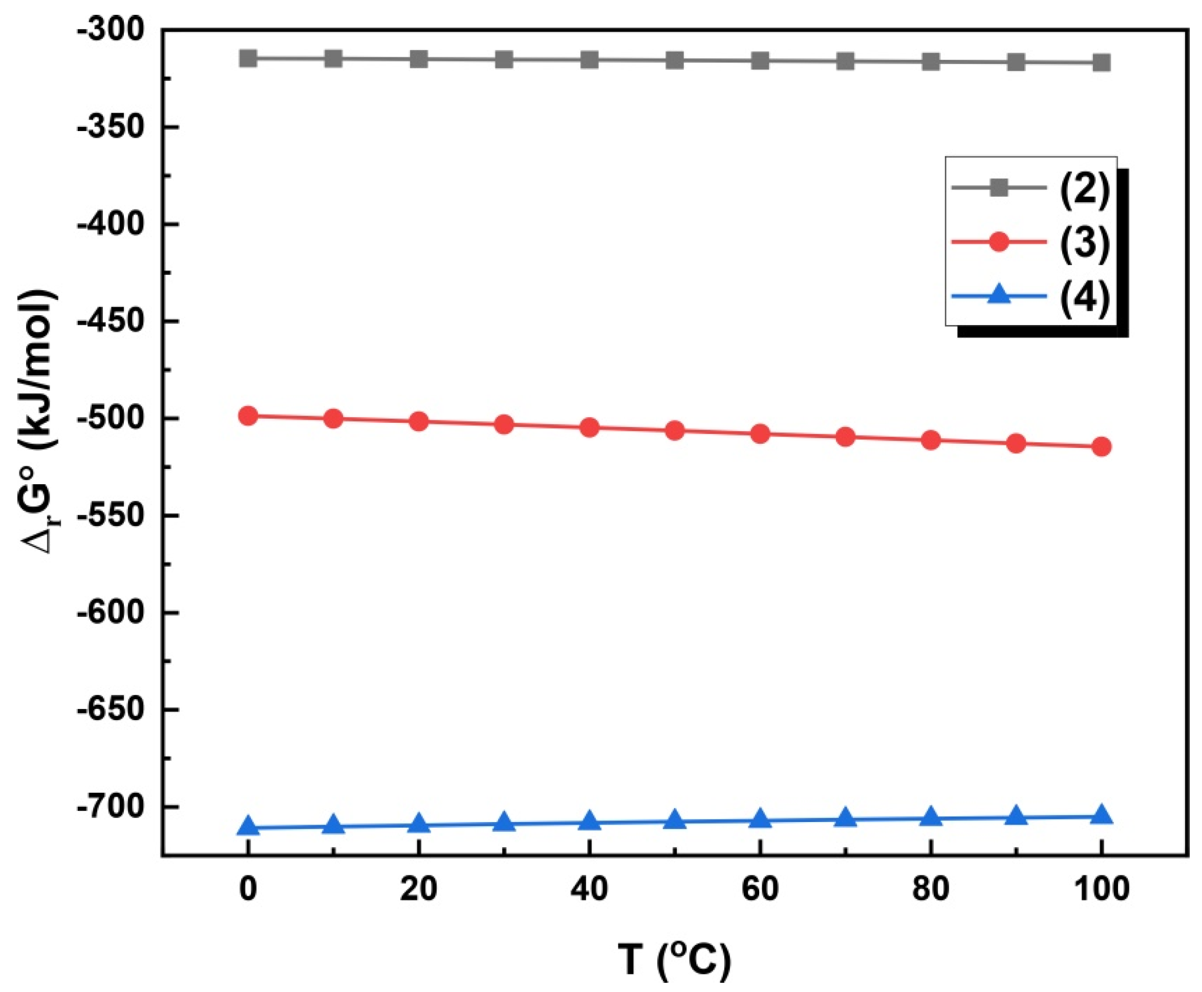 Minerals 11 01311 g002