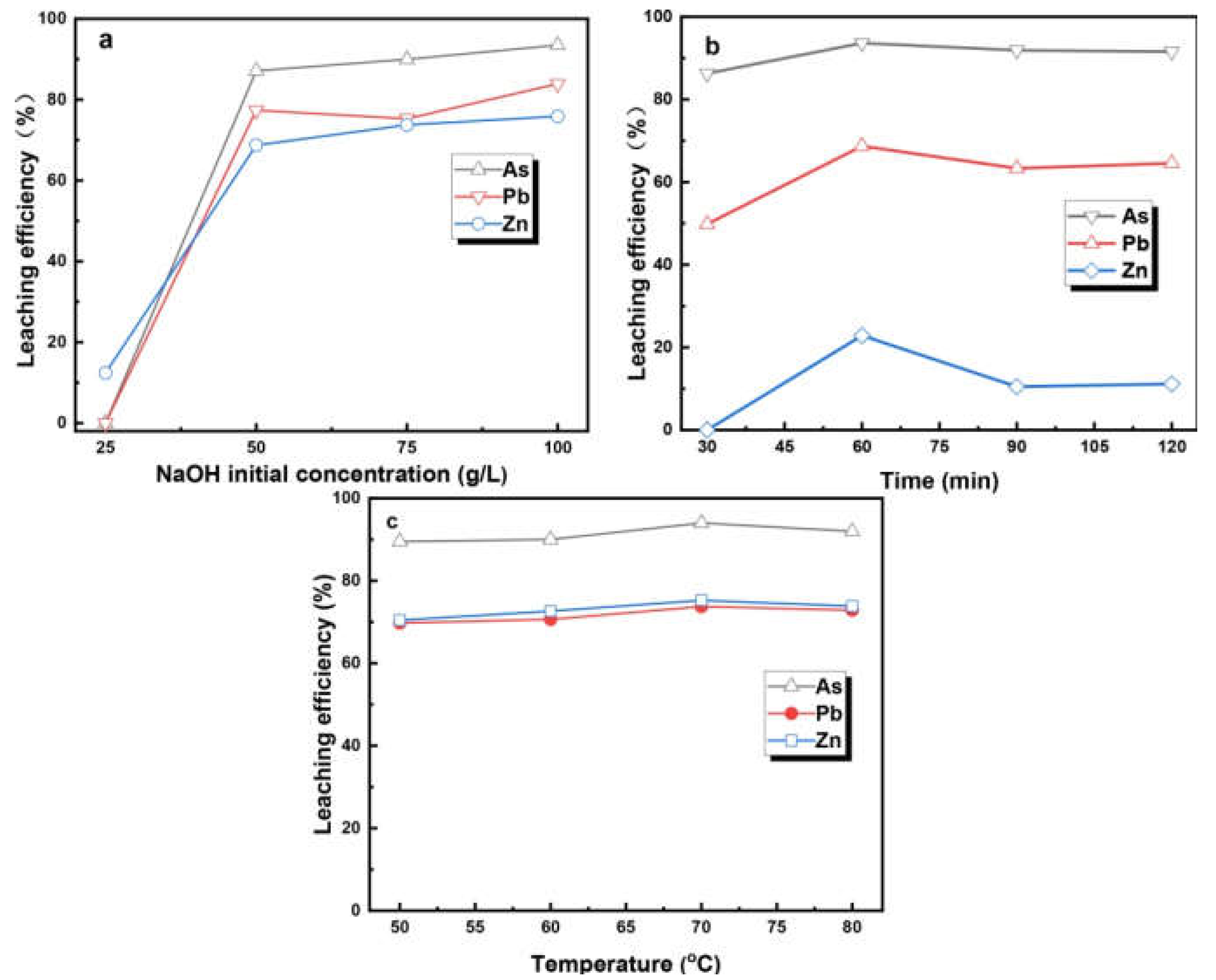 Minerals 11 01311 g004