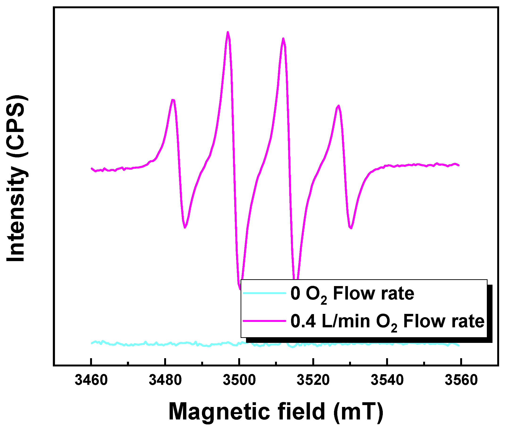 Minerals 11 01311 g009