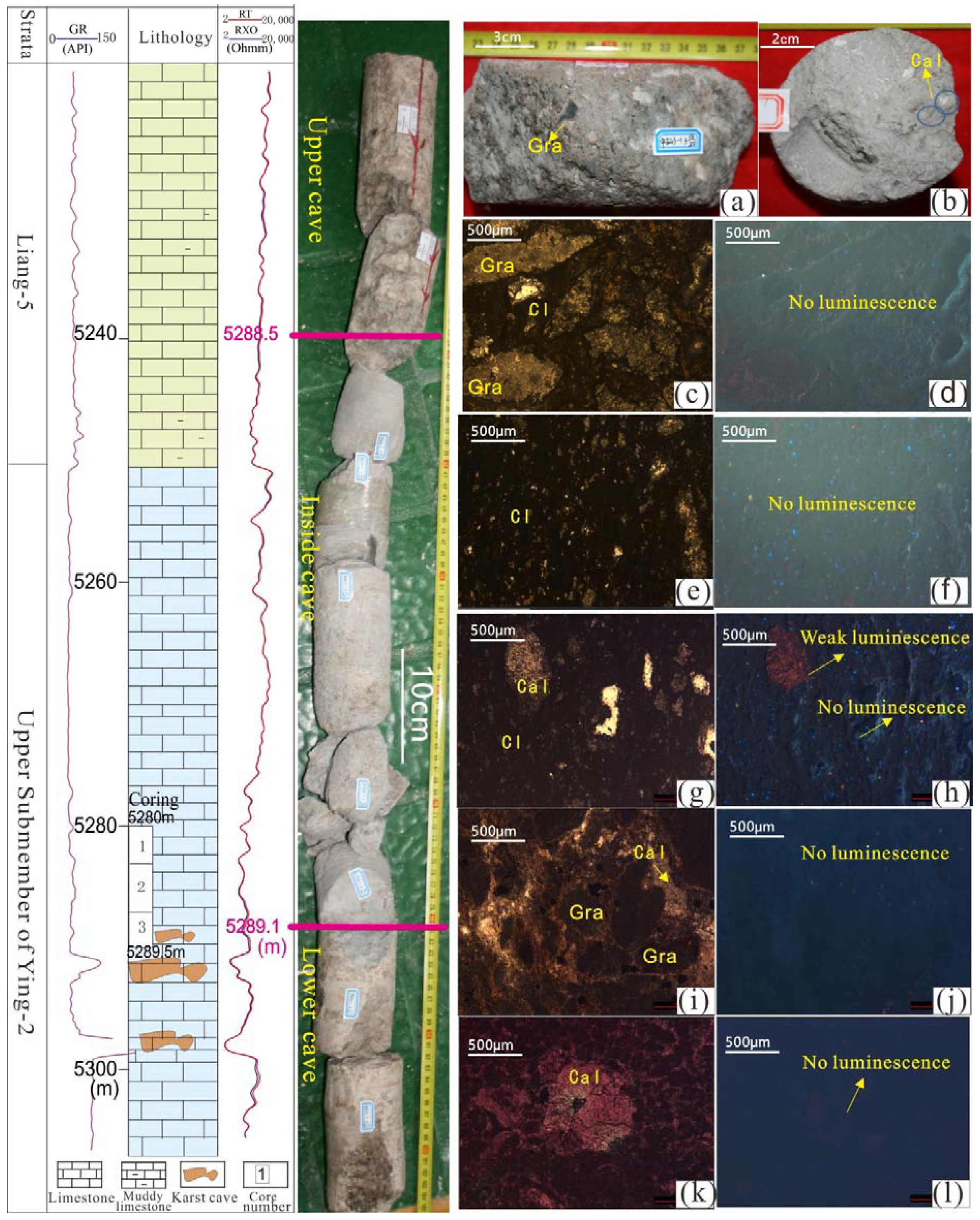 Minerals | Free Full-Text | The Source of Fracture-Cave Mud 