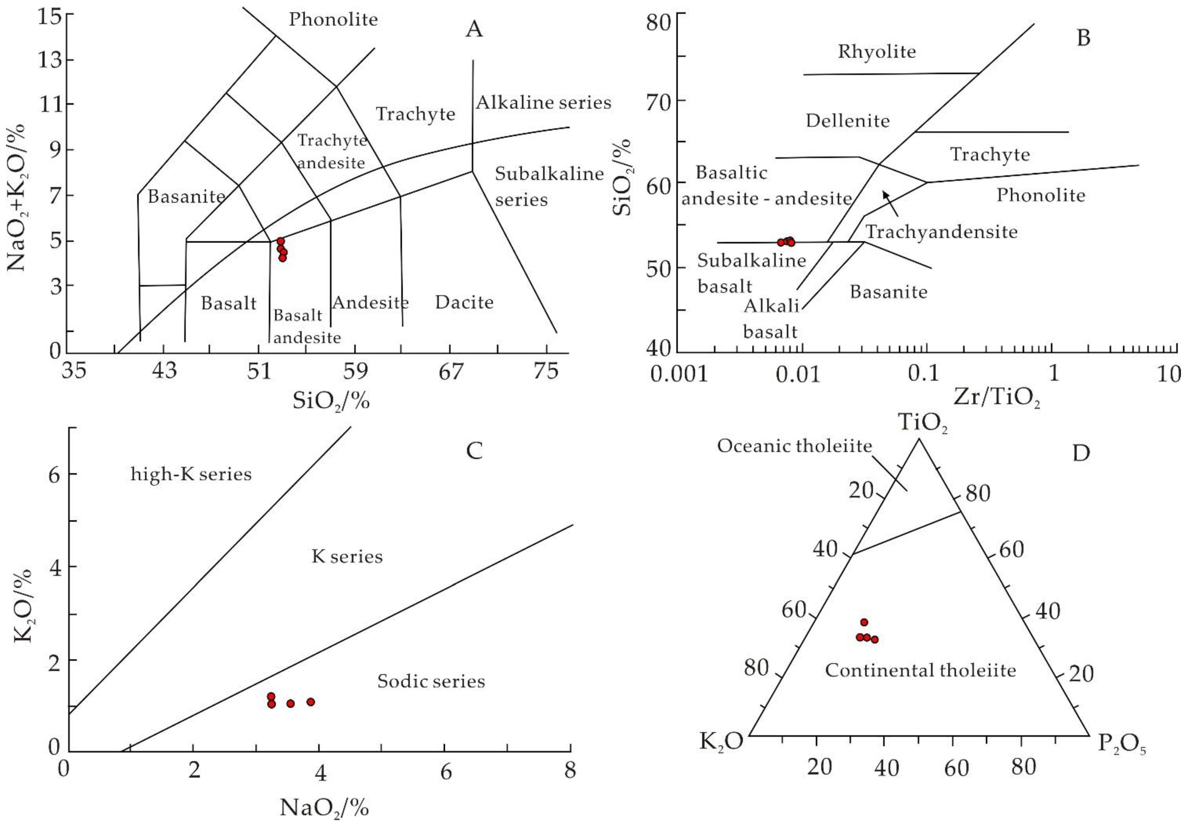Minerals 11 01330 g006