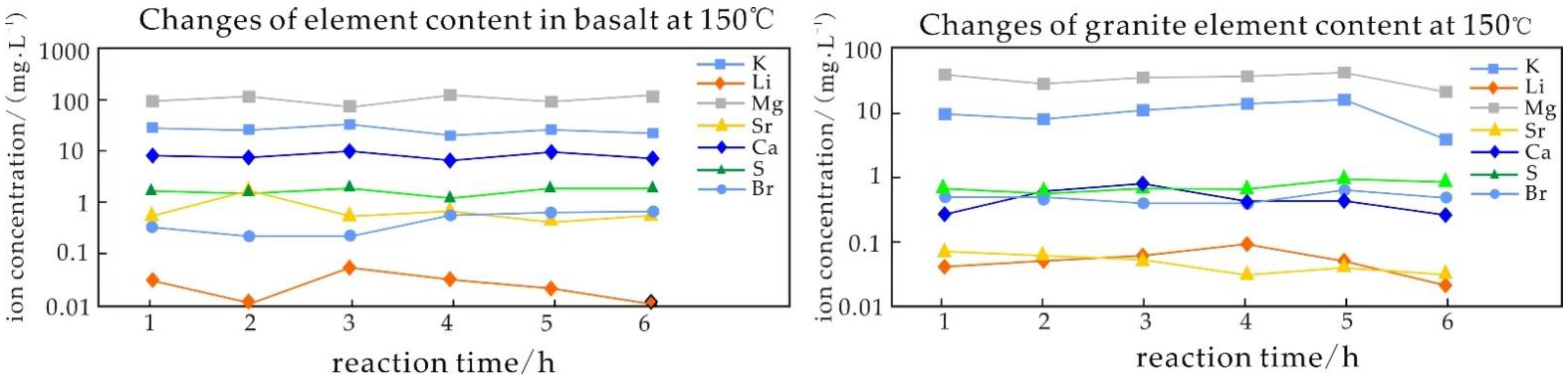 Minerals 11 01330 g014