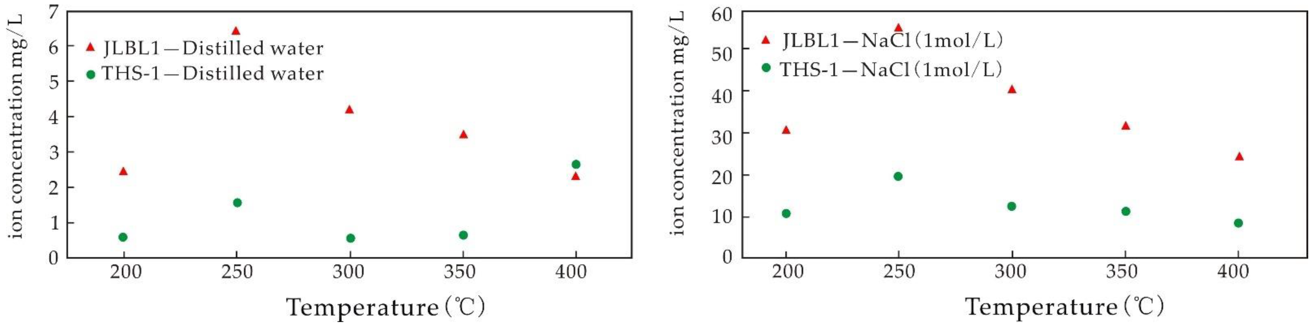 Minerals 11 01330 g015