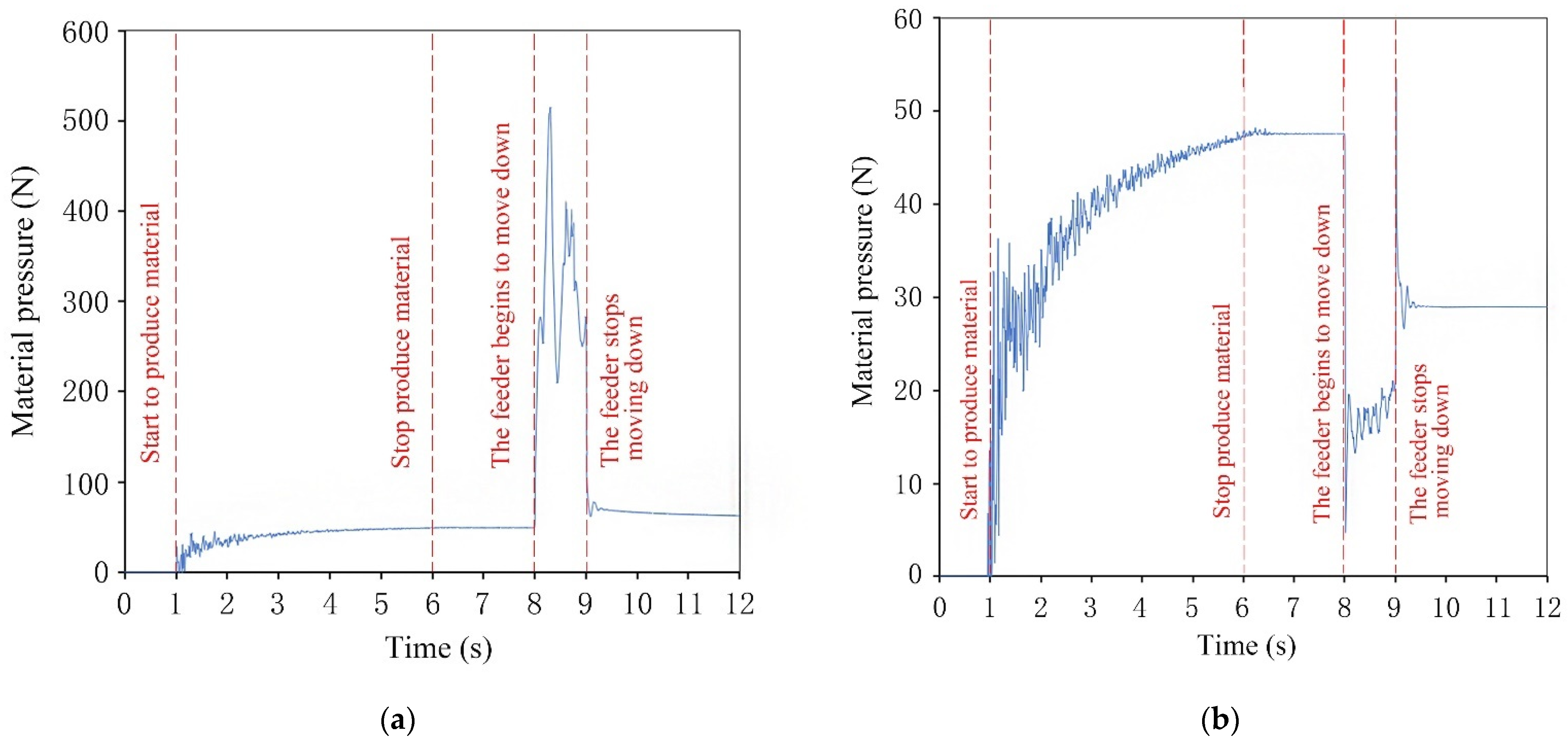 Minerals 11 01333 g003