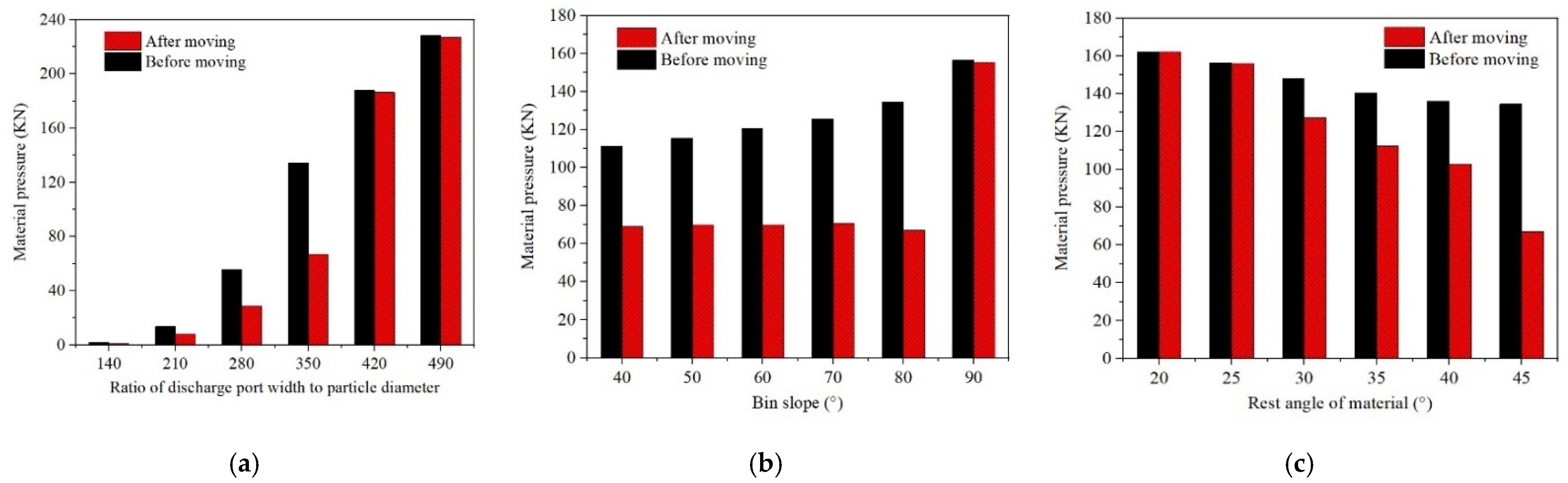Minerals 11 01333 g007