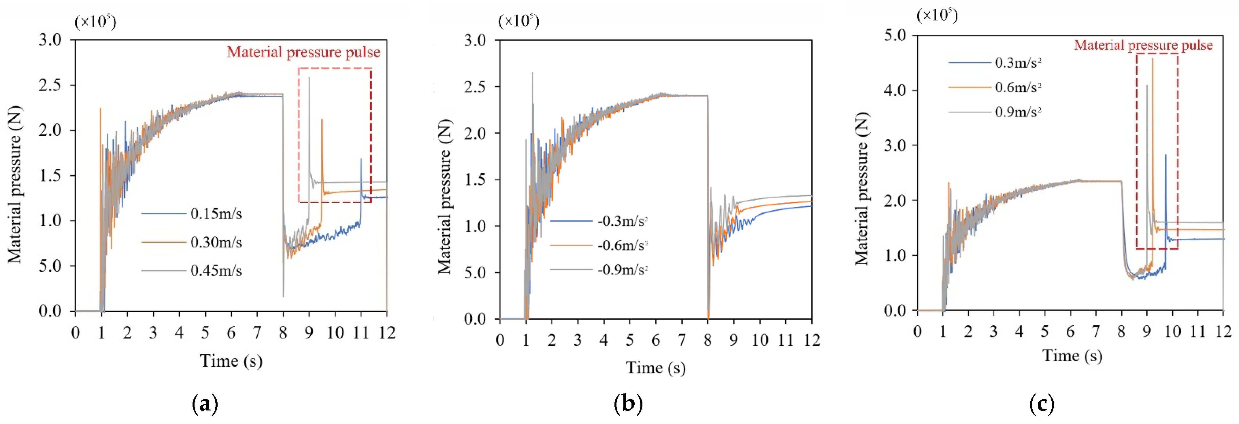 Minerals 11 01333 g010